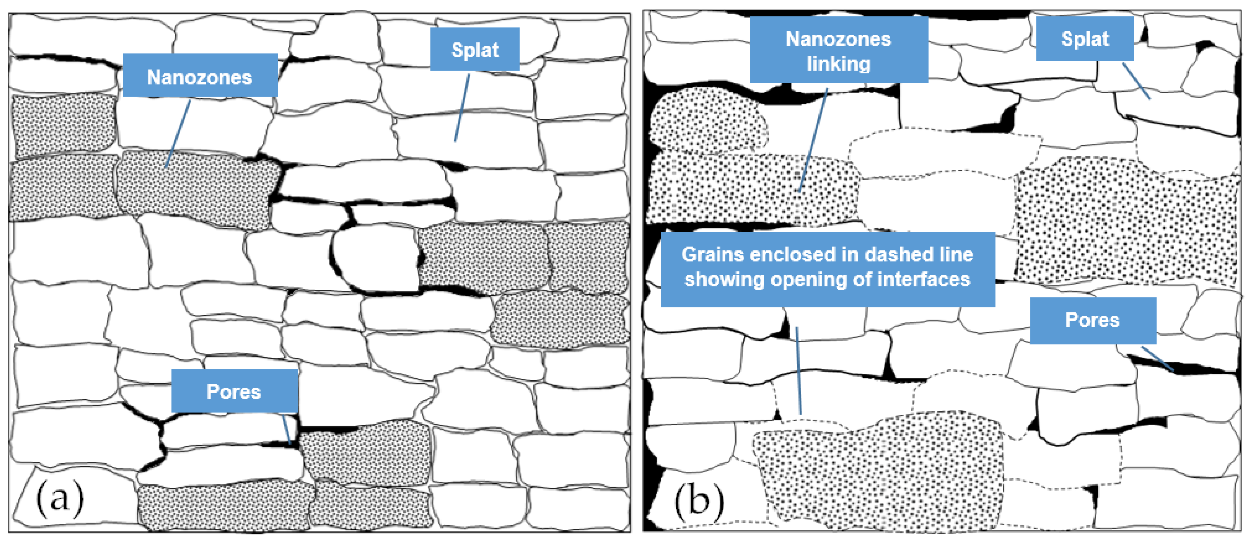 Coatings 11 01474 g007