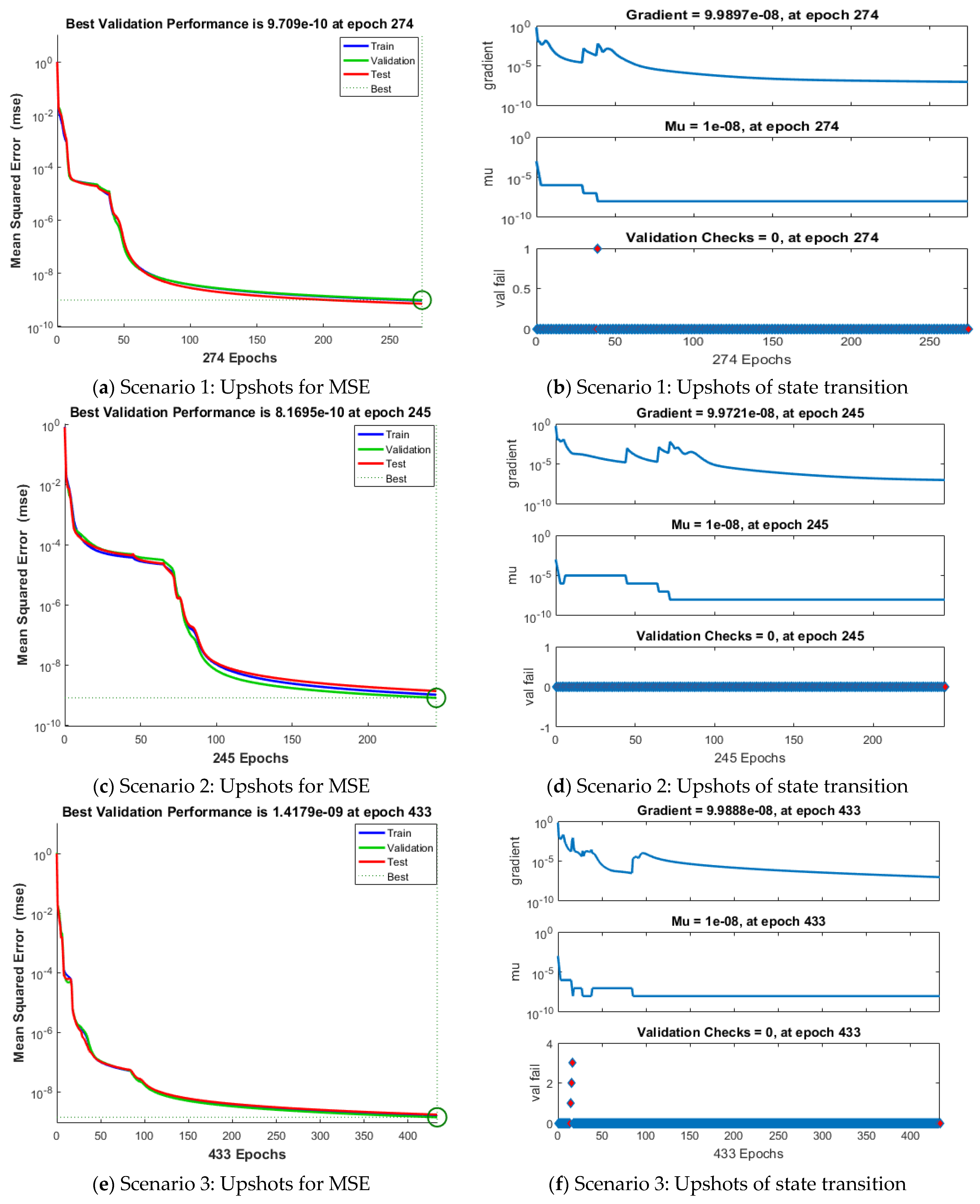 Coatings 11 01483 g004