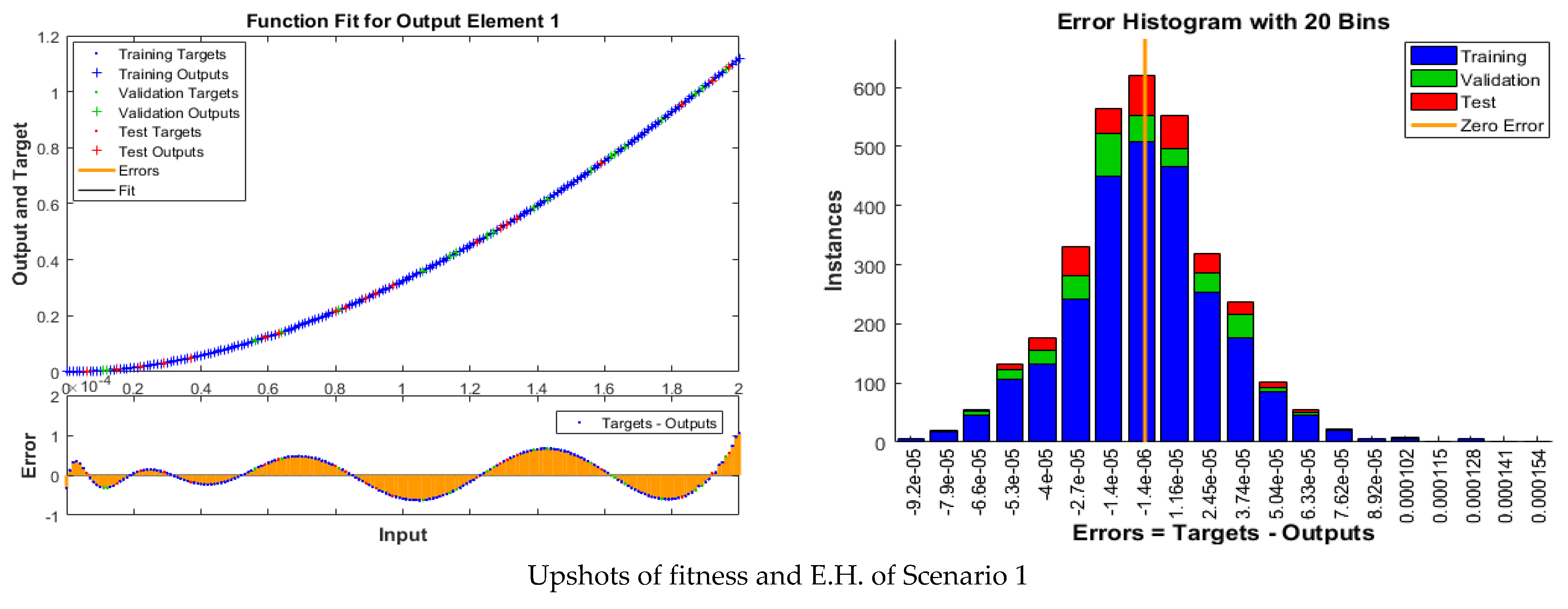 Coatings 11 01483 g007a