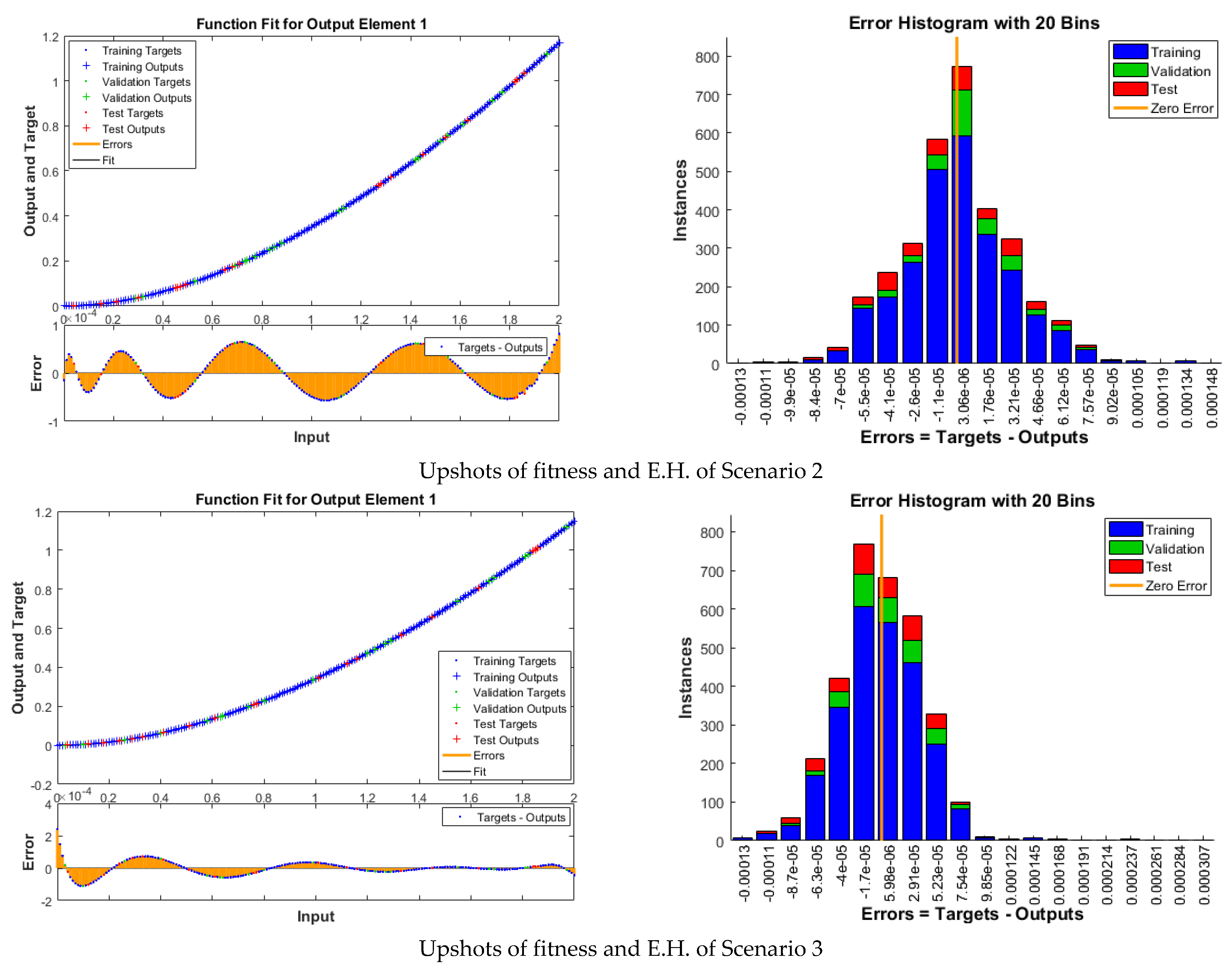 Coatings 11 01483 g007b
