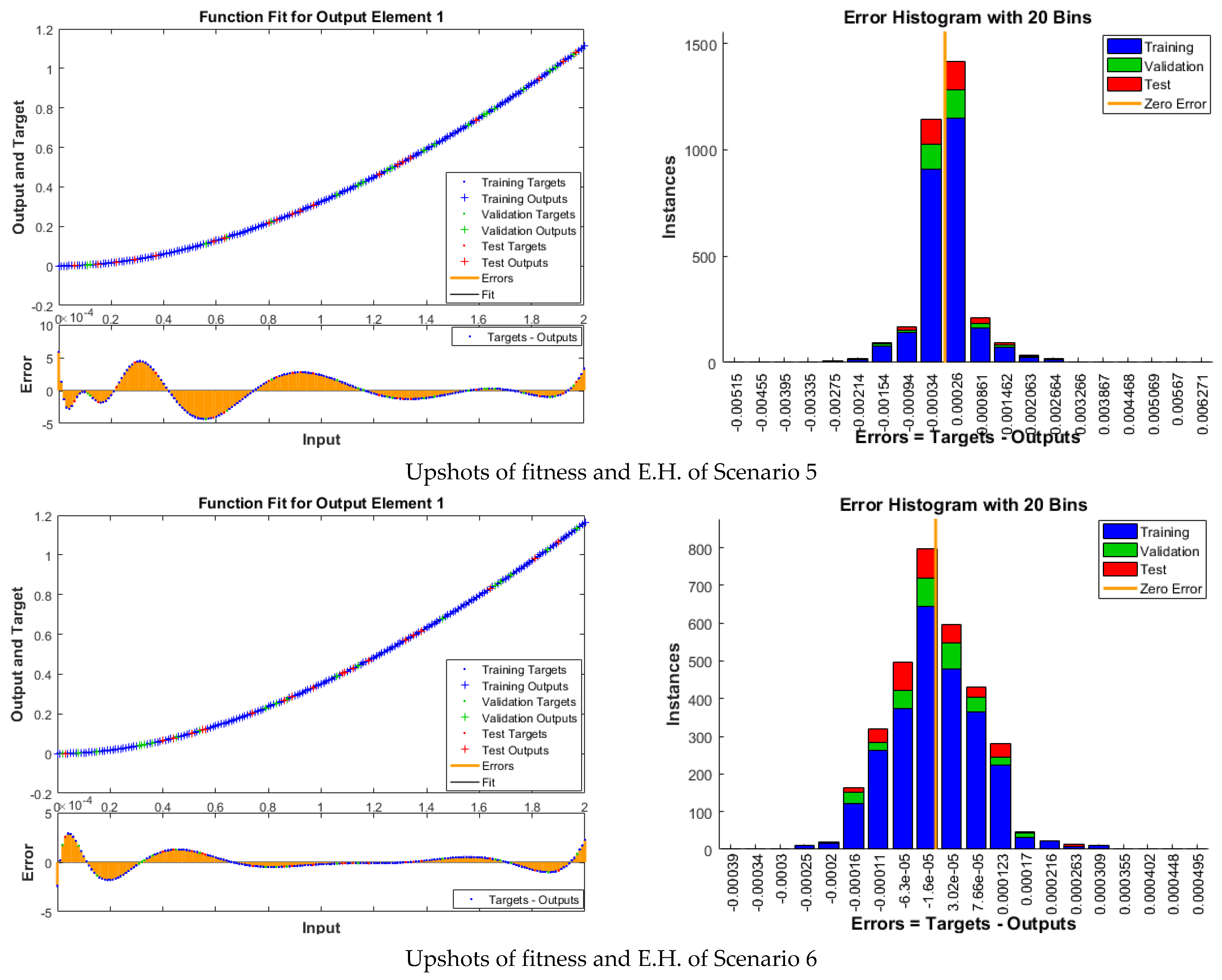 Coatings 11 01483 g008b