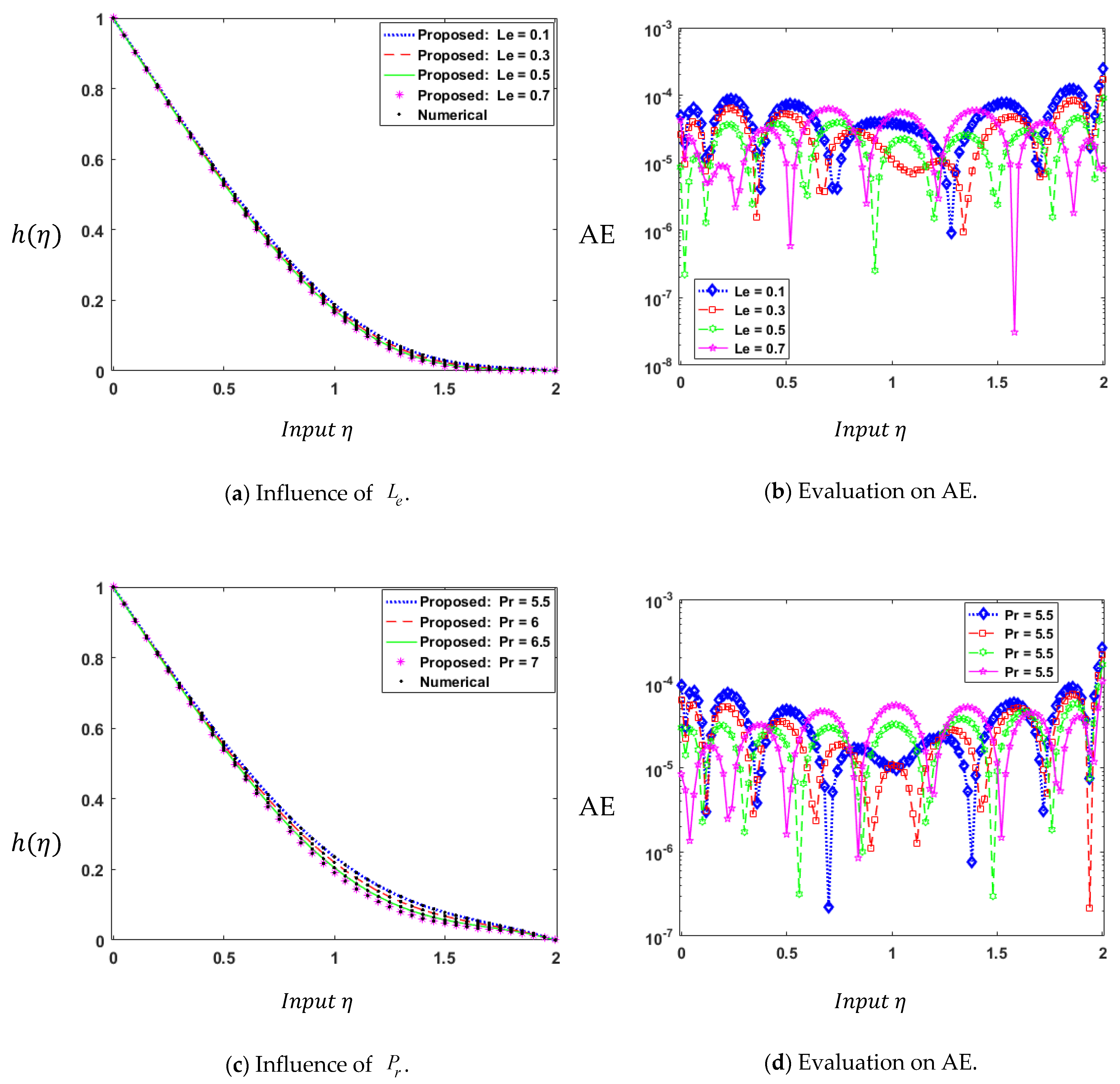 Coatings 11 01483 g016