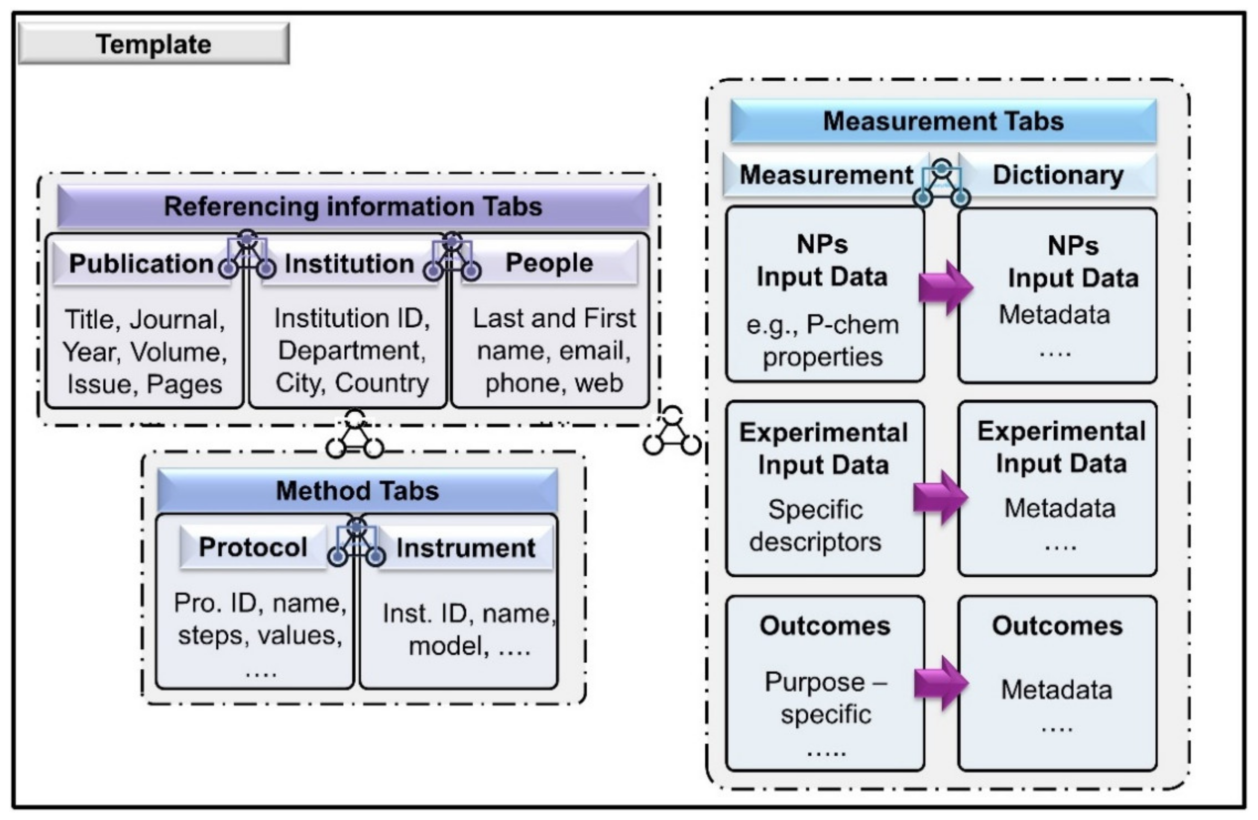 Coatings 11 01486 g002
