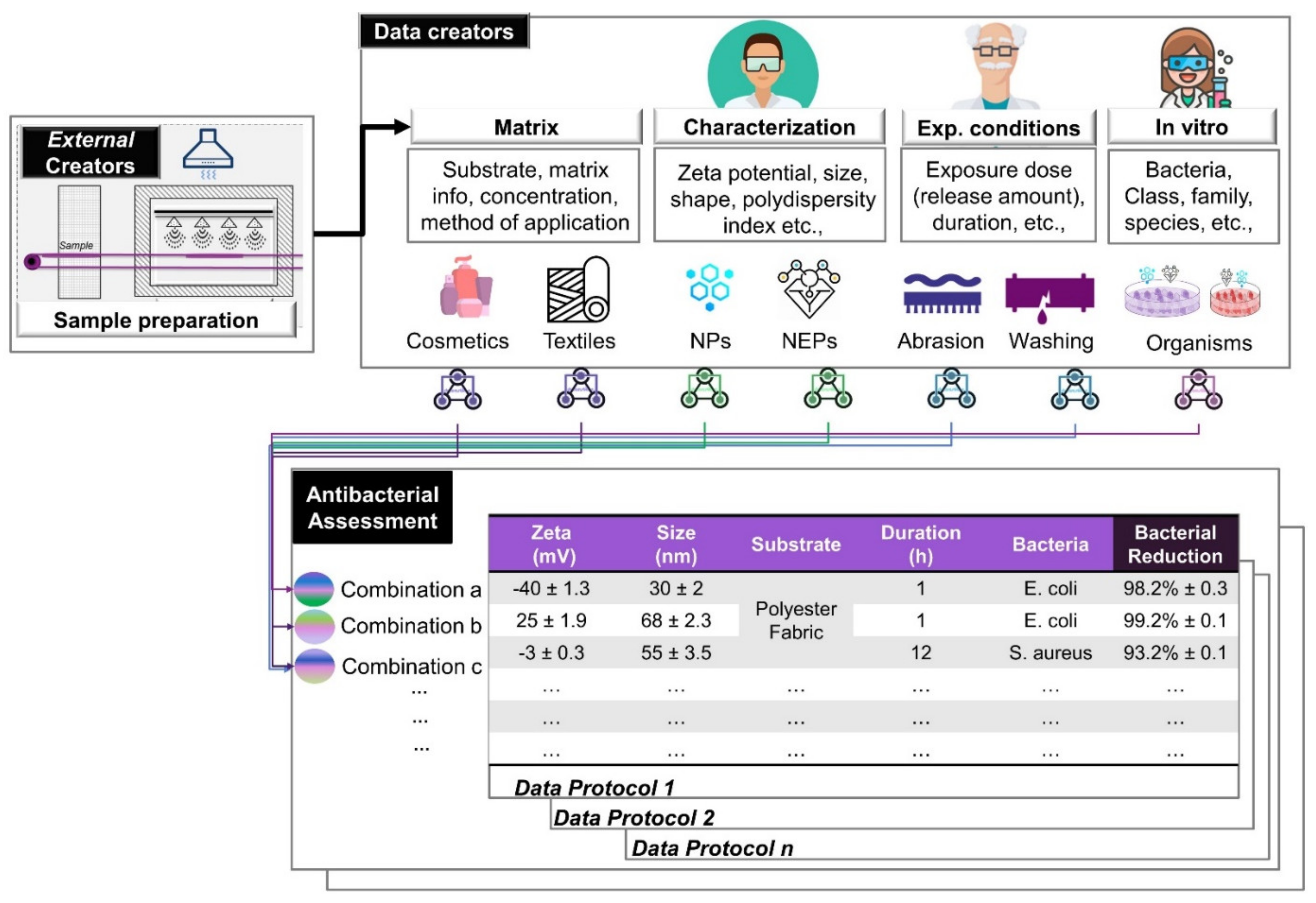 Coatings 11 01486 g003