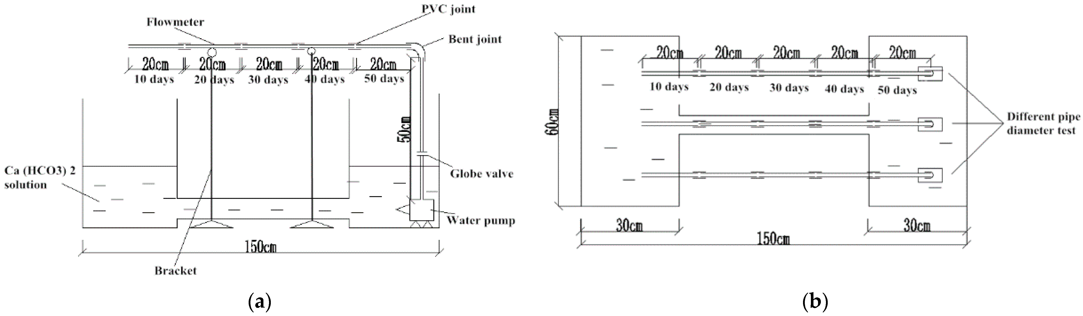 Coatings 11 01493 g003
