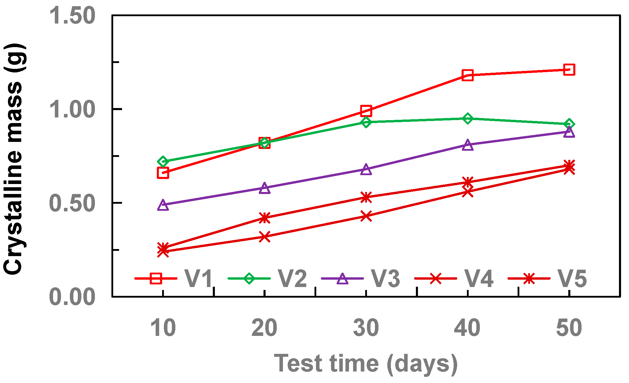 Coatings 11 01493 g007