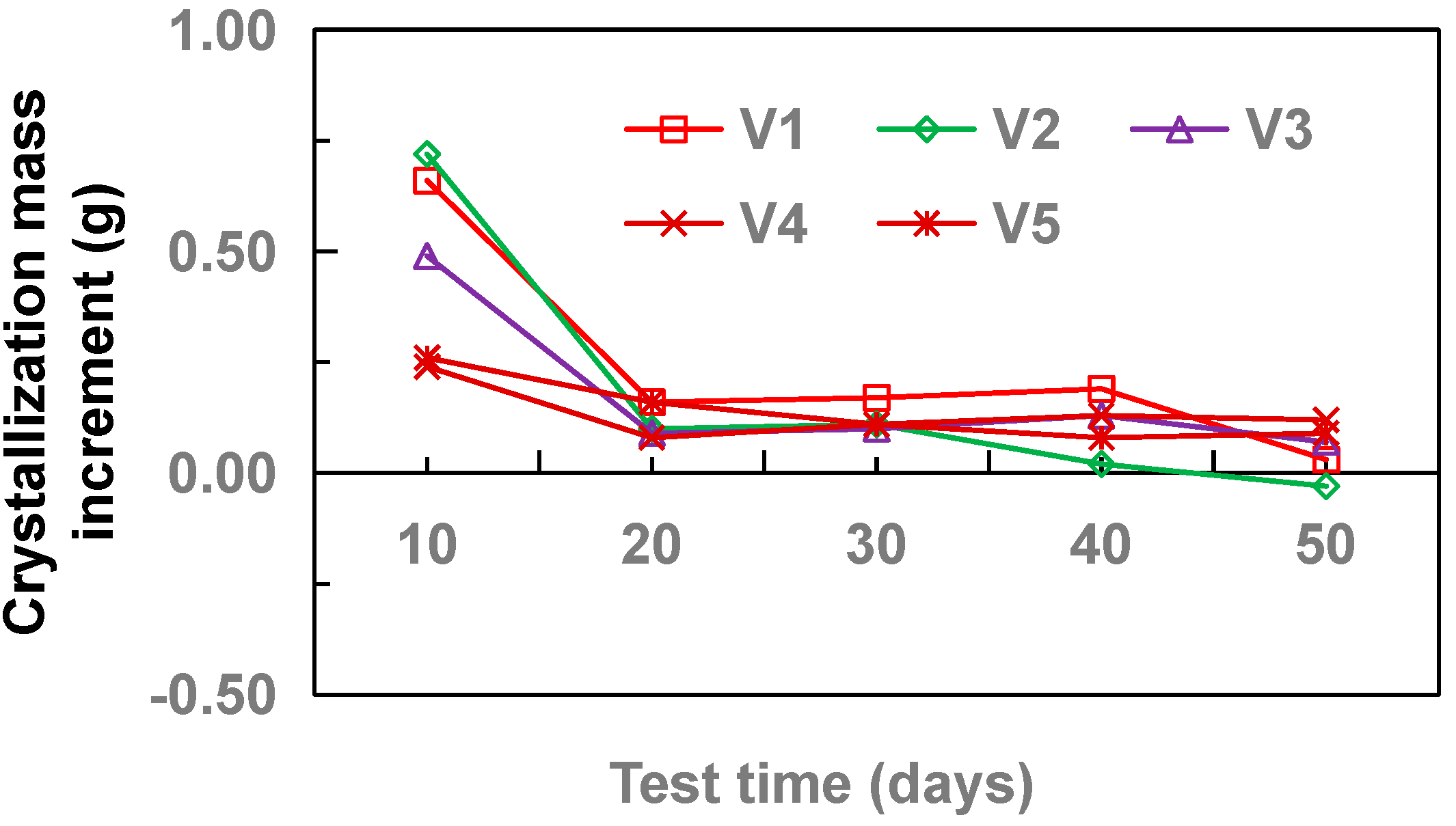 Coatings 11 01493 g008