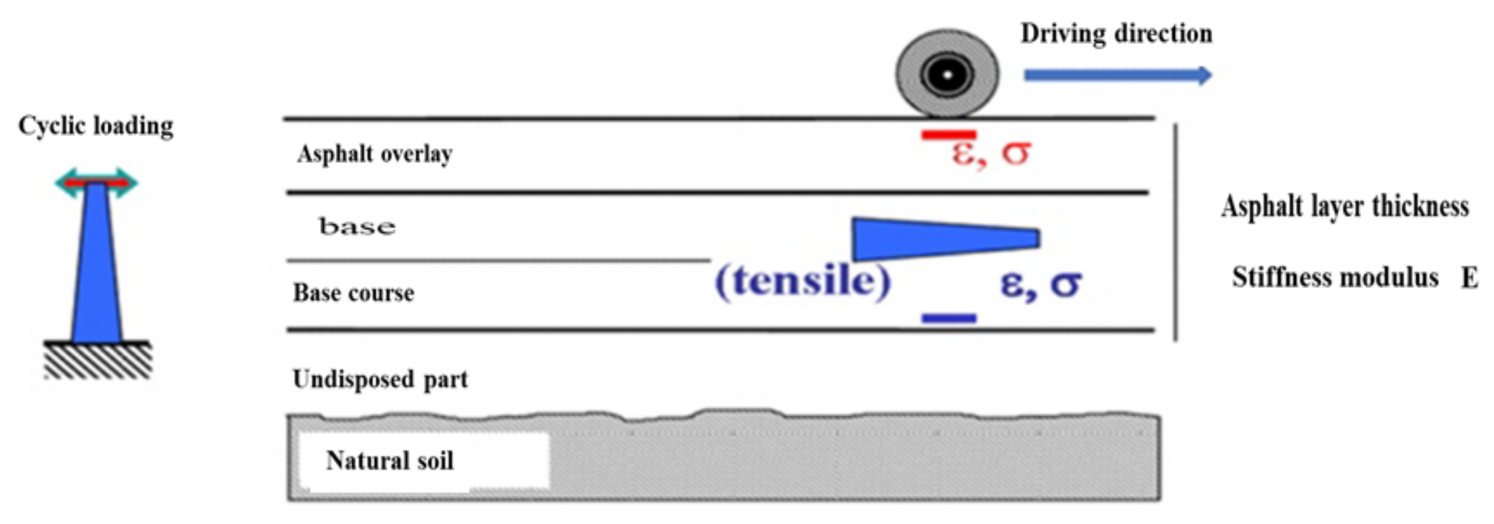 Coatings 11 01502 g002