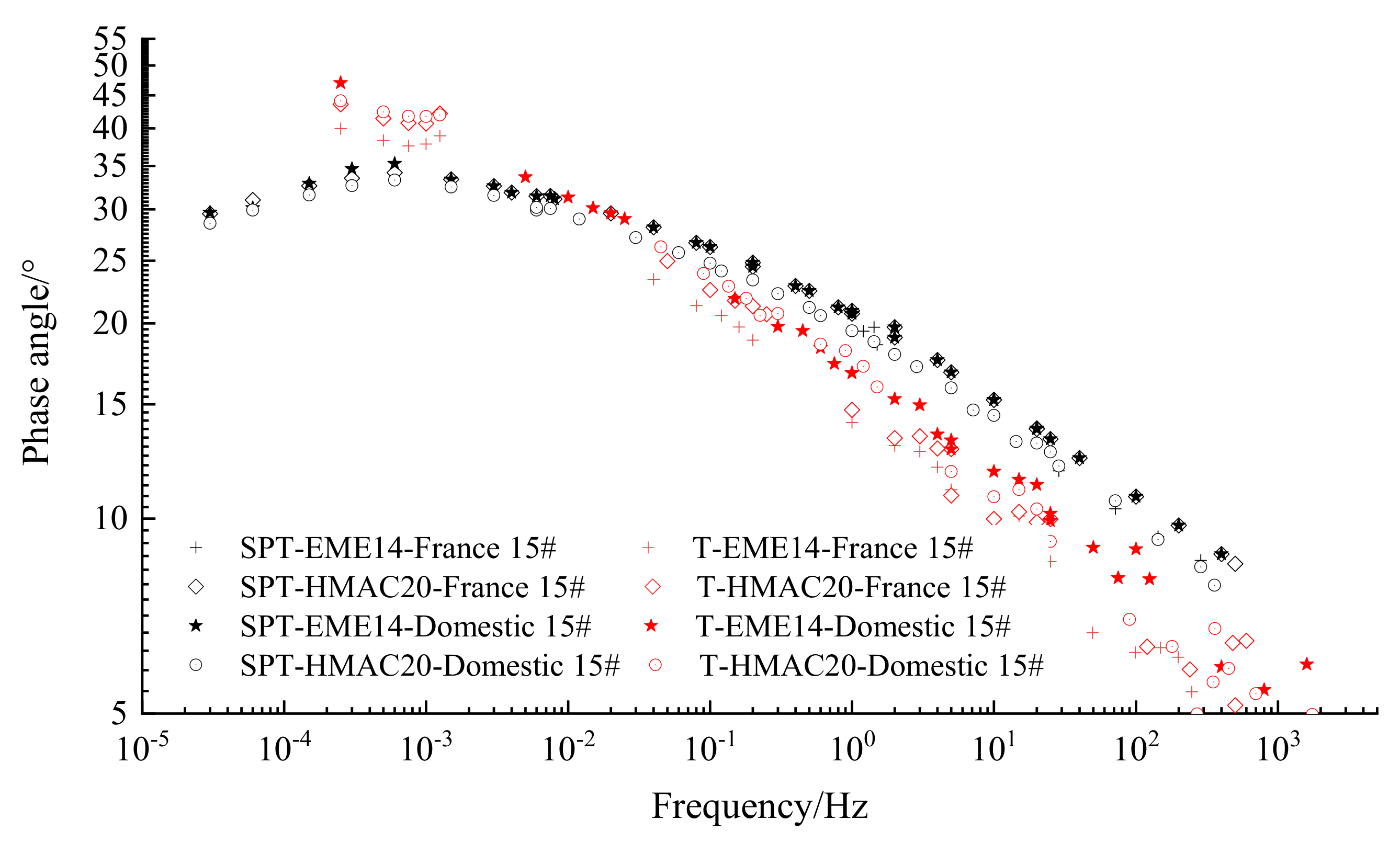 Coatings 11 01502 g006