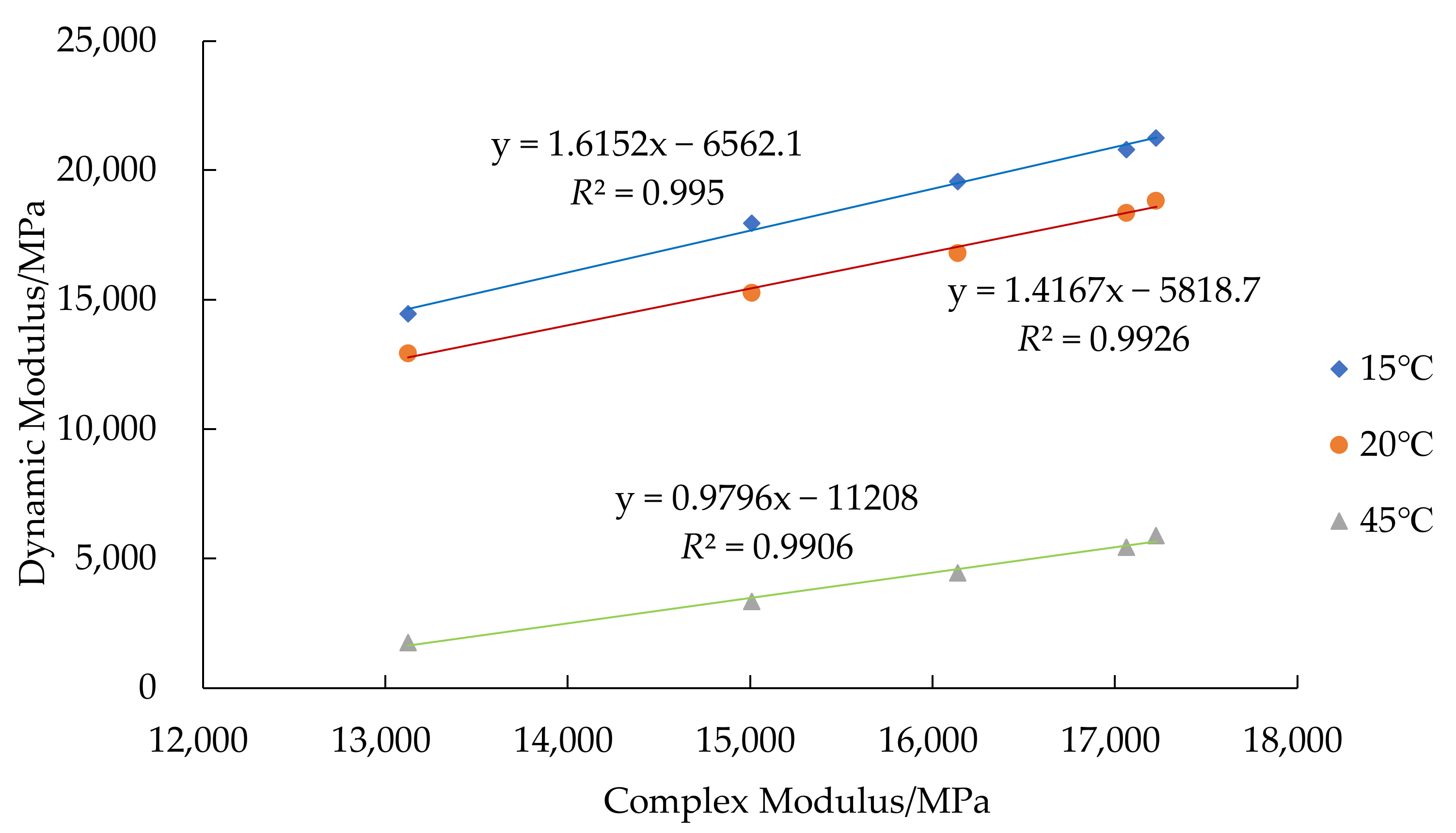 Coatings 11 01502 g008