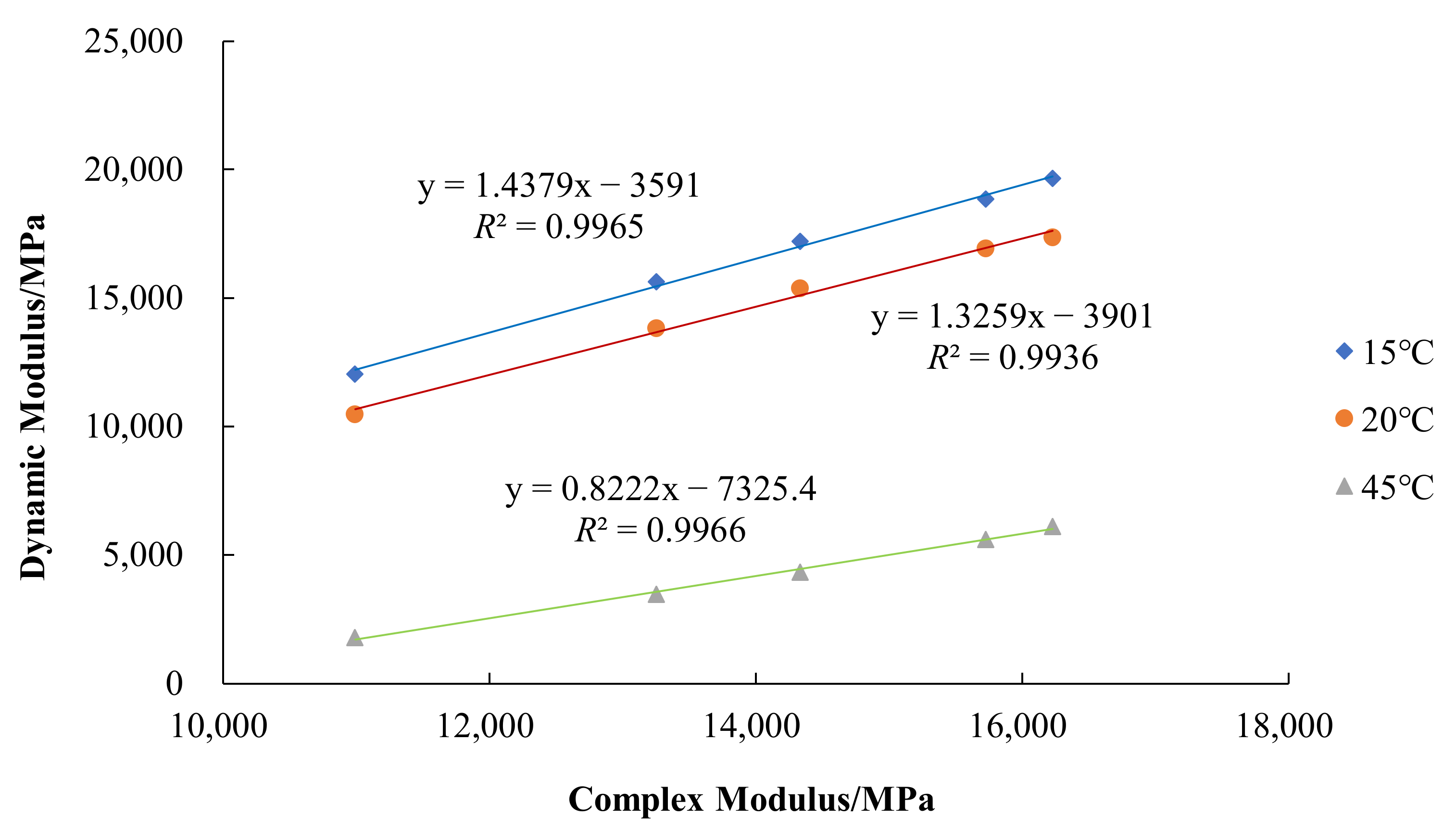 Coatings 11 01502 g010