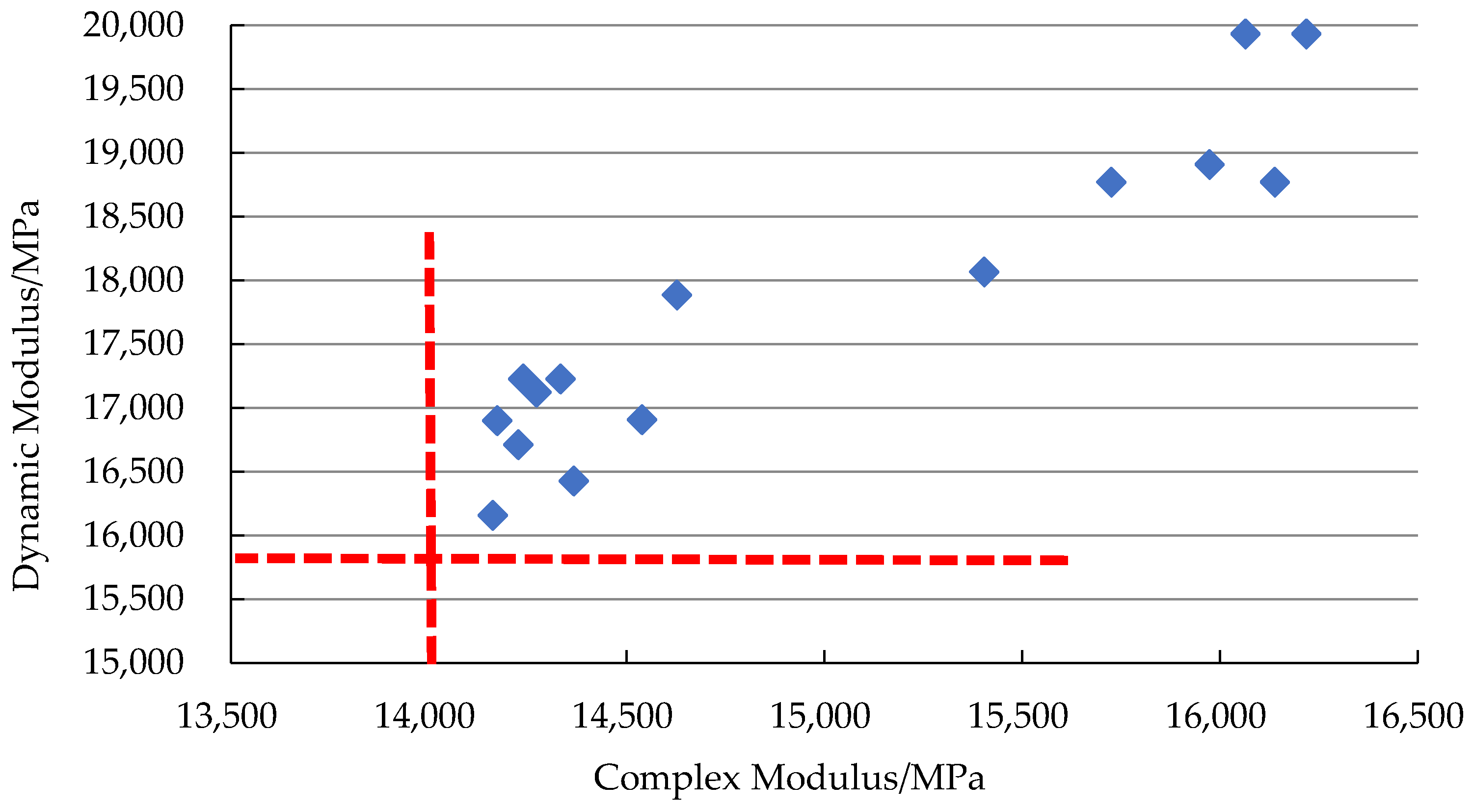 Coatings 11 01502 g011