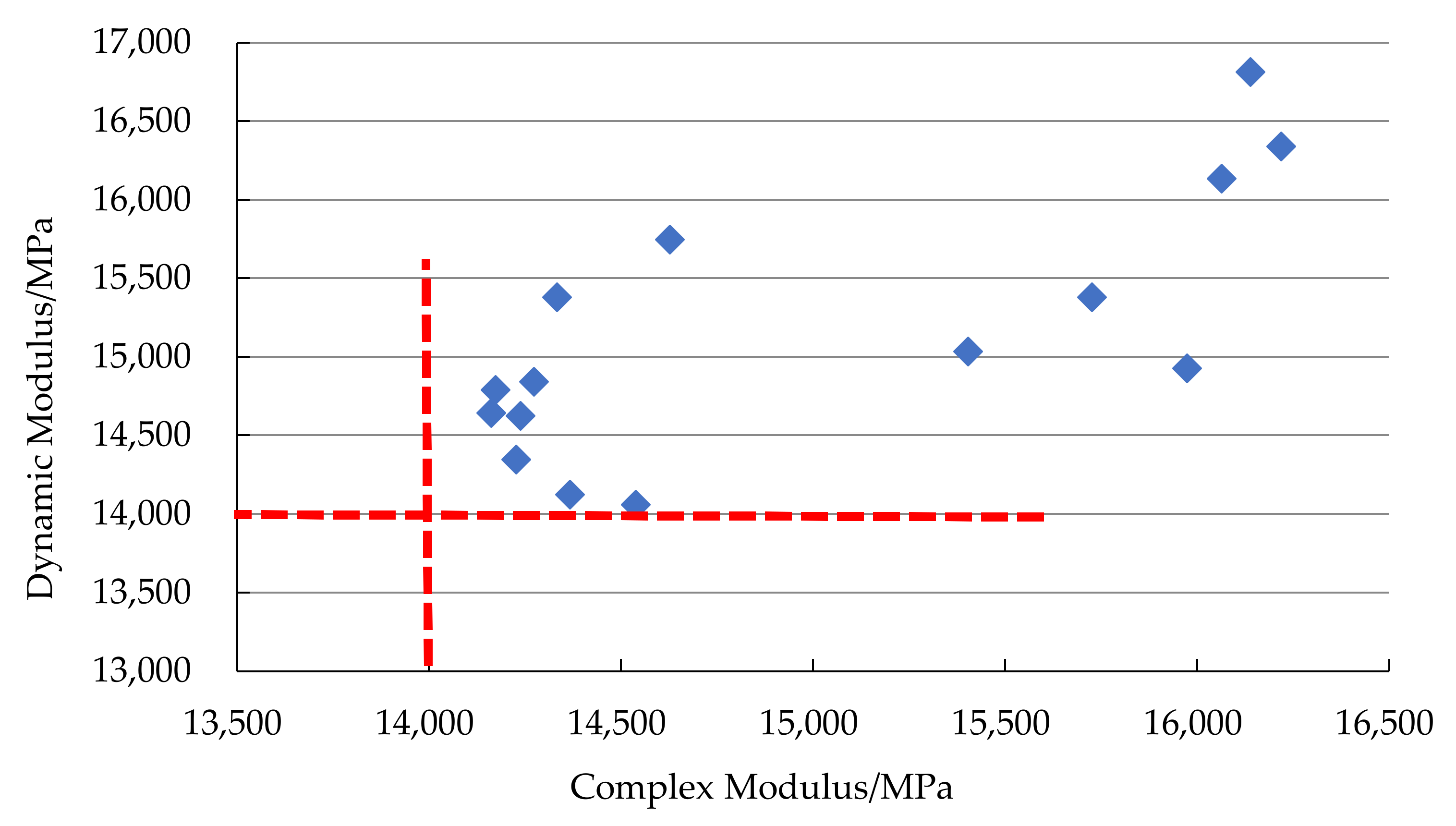 Coatings 11 01502 g012