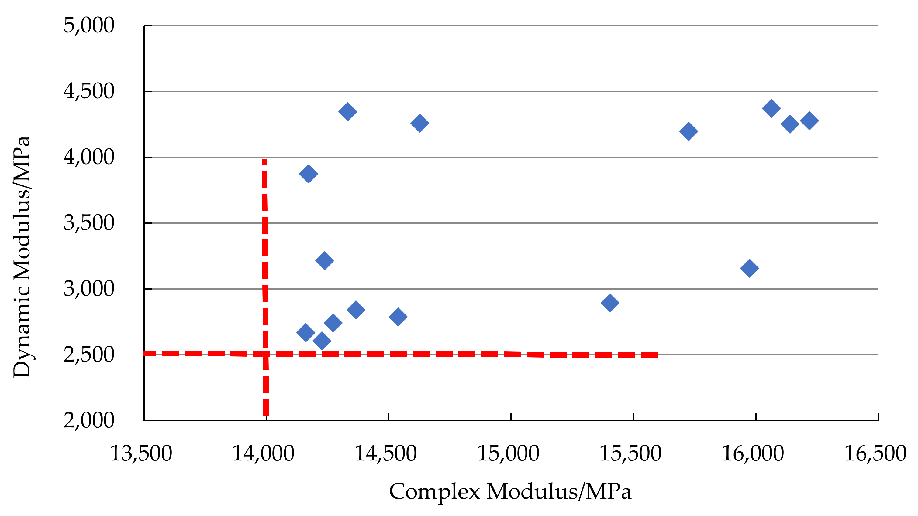 Coatings 11 01502 g013
