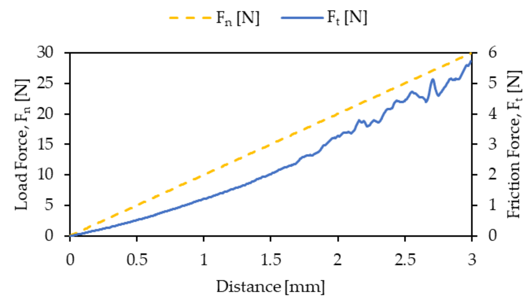 Coatings 11 01507 g011