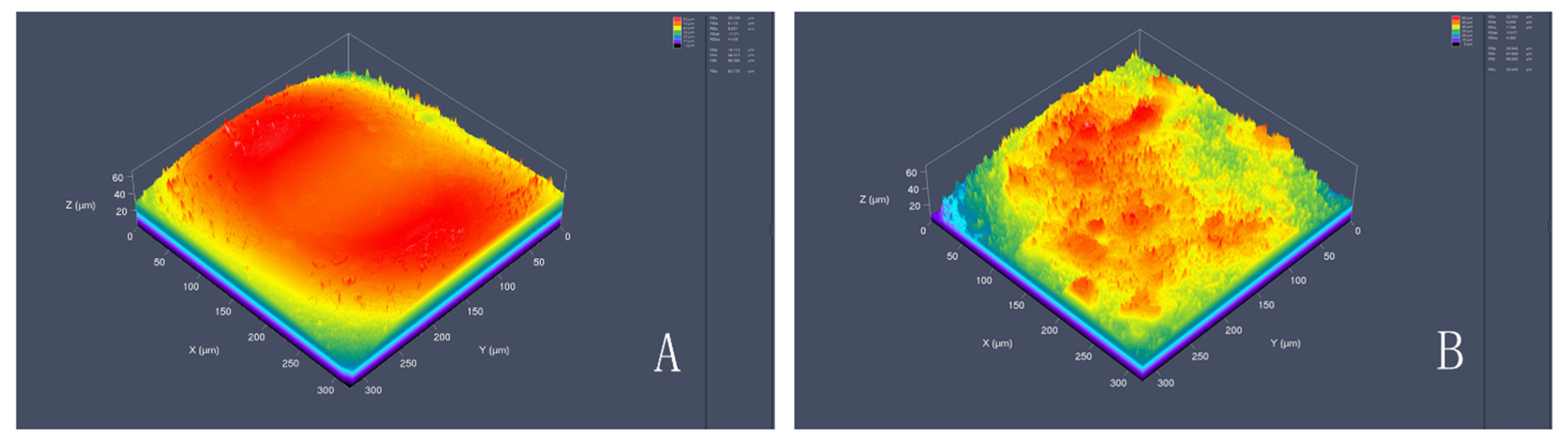 Coatings 11 01509 g004