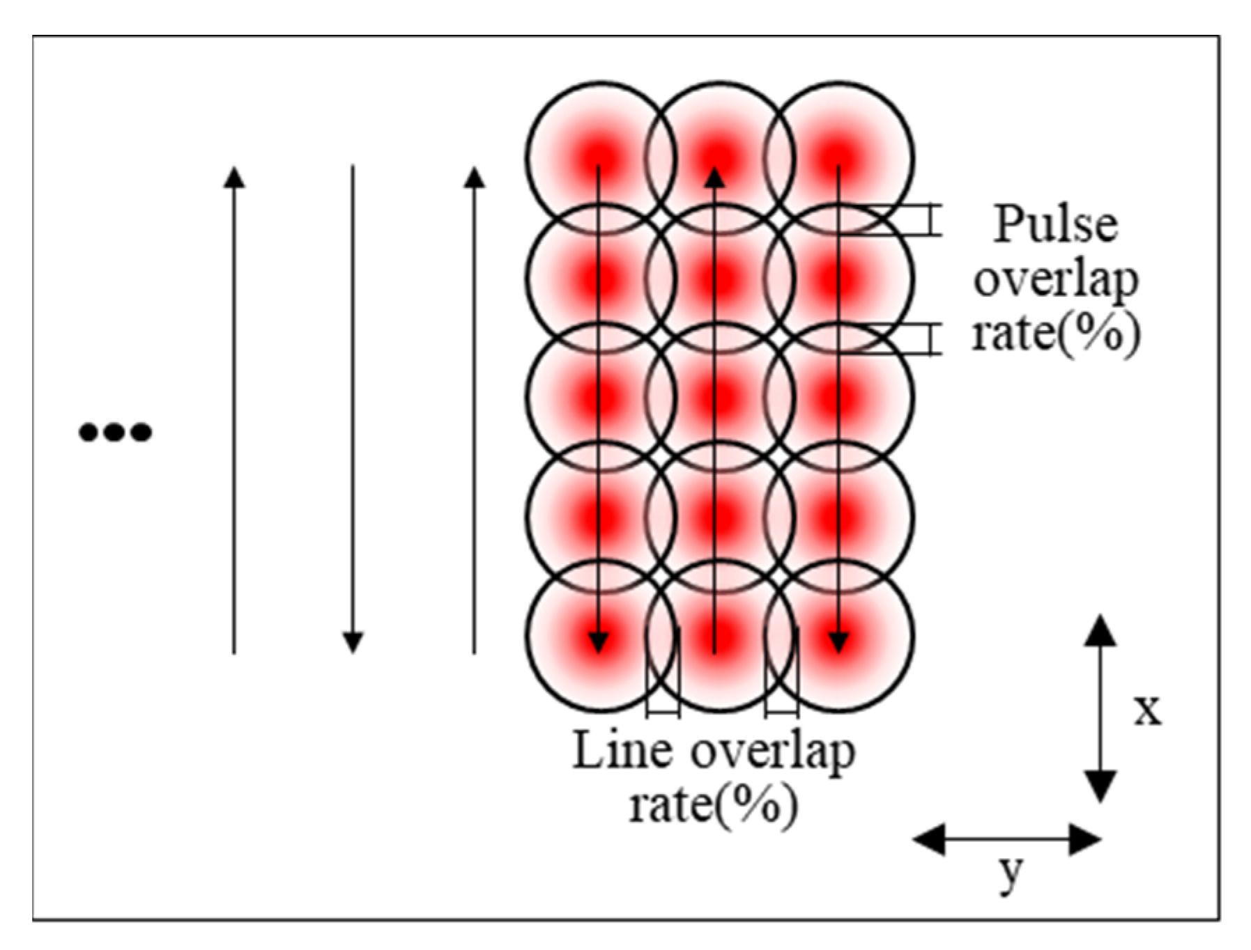 Coatings 11 01510 g004