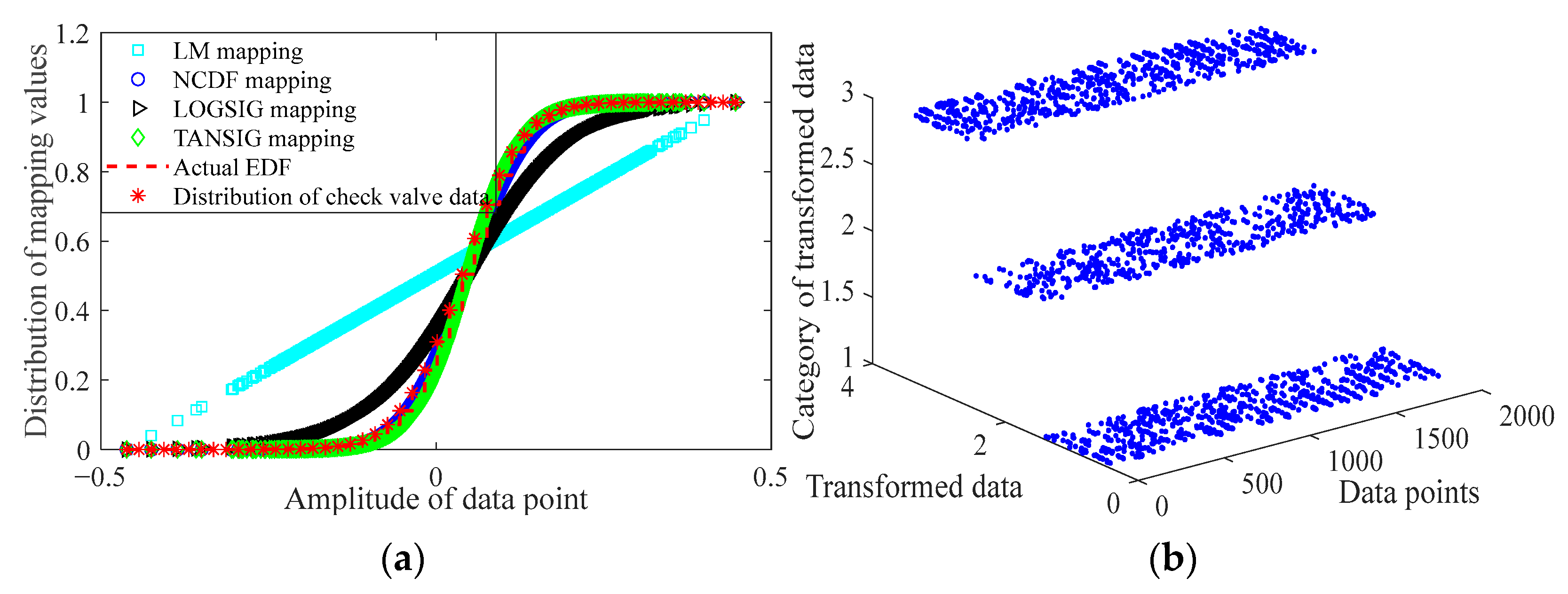 Coatings 11 01536 g002