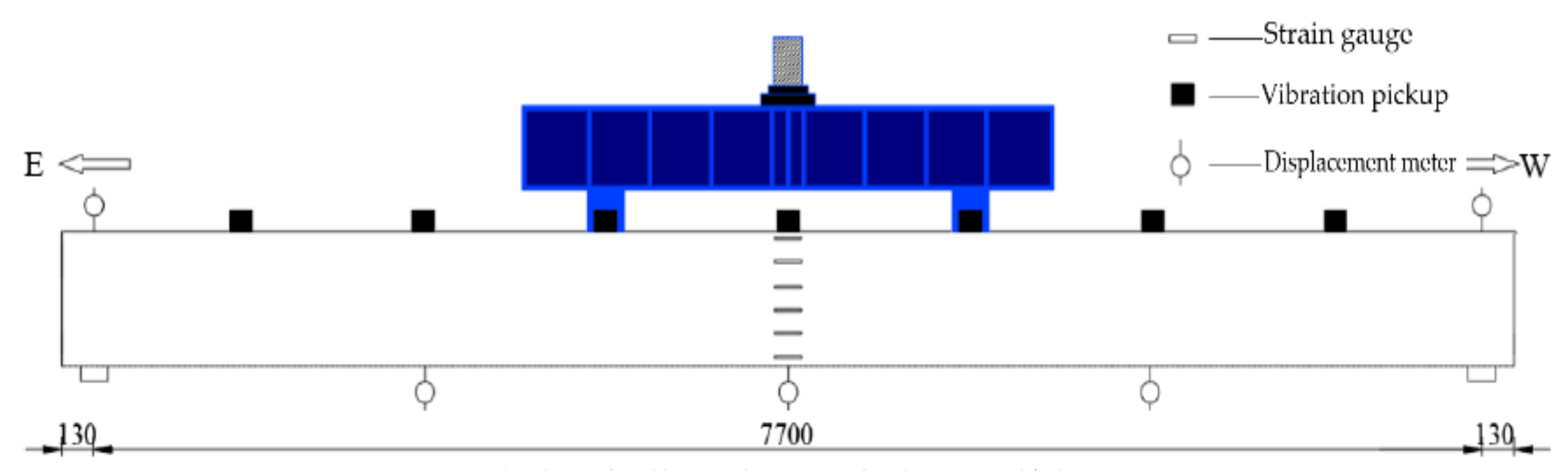Coatings 11 01540 g002 Coatings 11 01540 g002