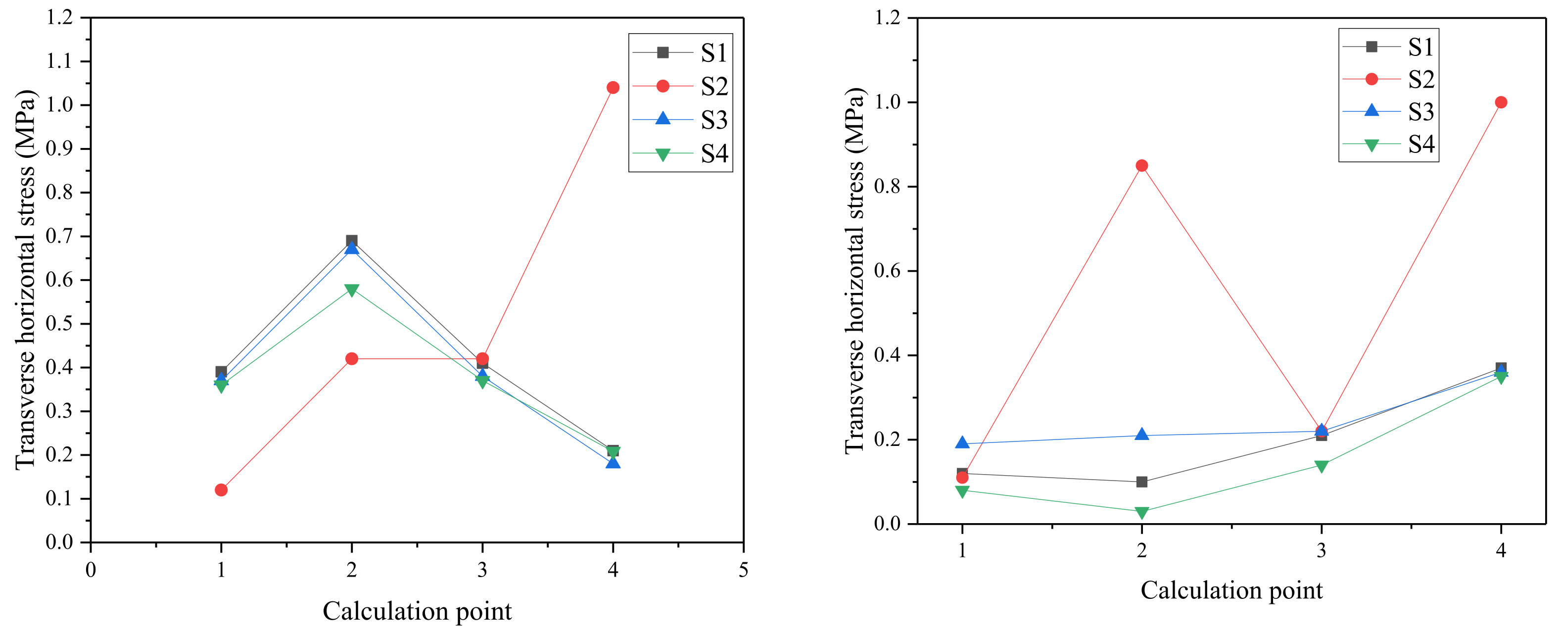 Coatings 11 01540 g011a Coatings 11 01540 g011a