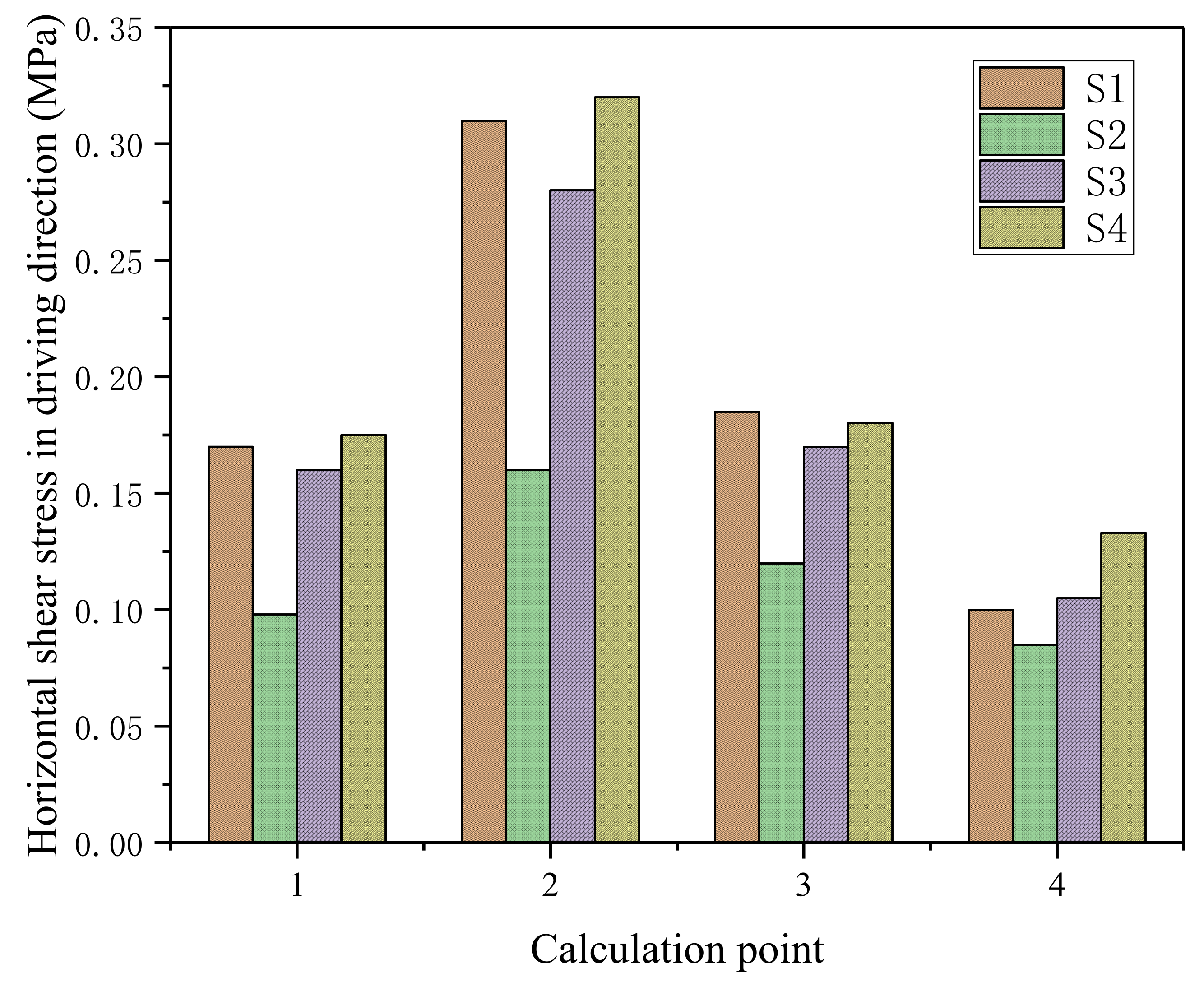 Coatings 11 01540 g012 Coatings 11 01540 g012