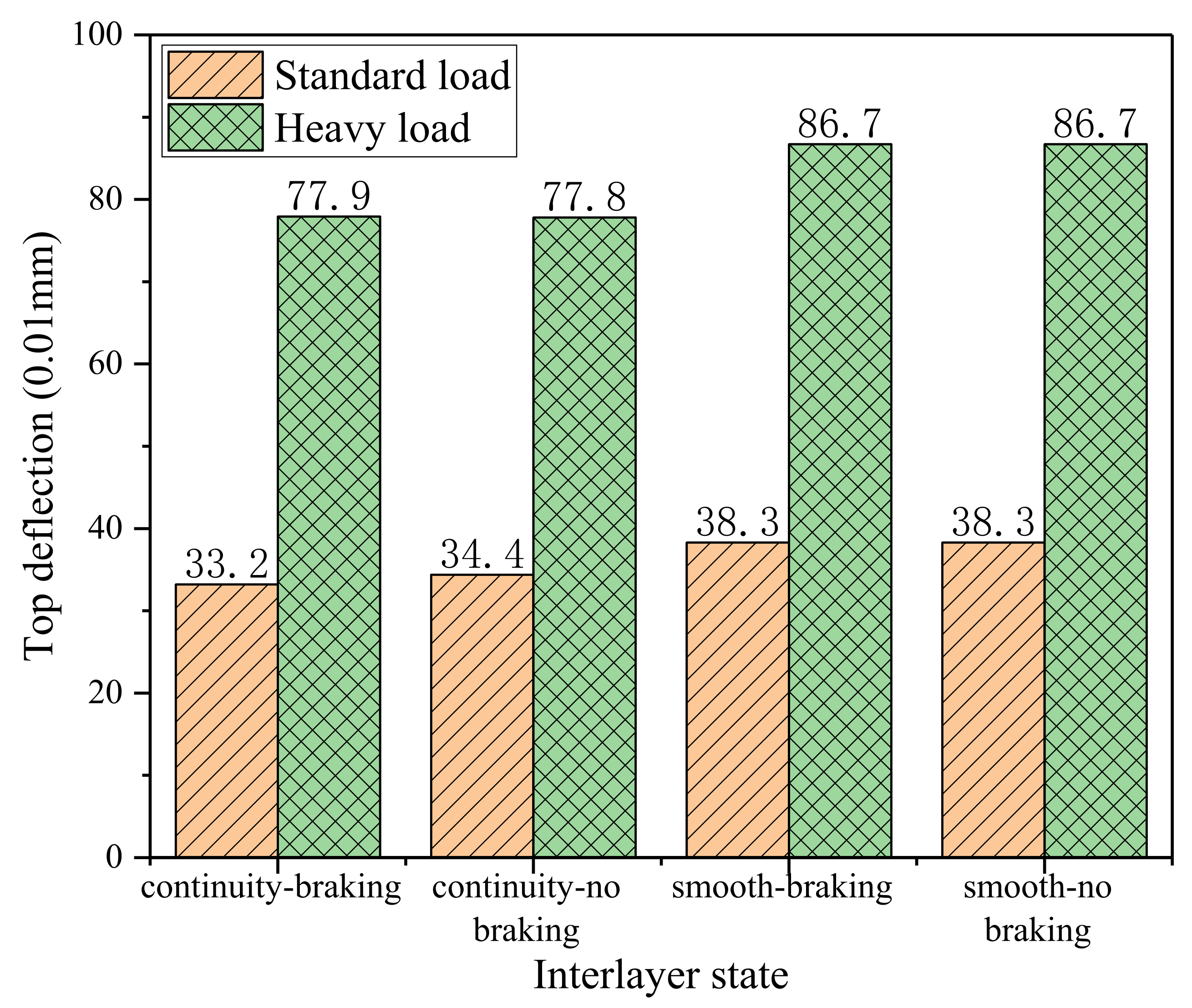 Coatings 11 01540 g014 Coatings 11 01540 g014