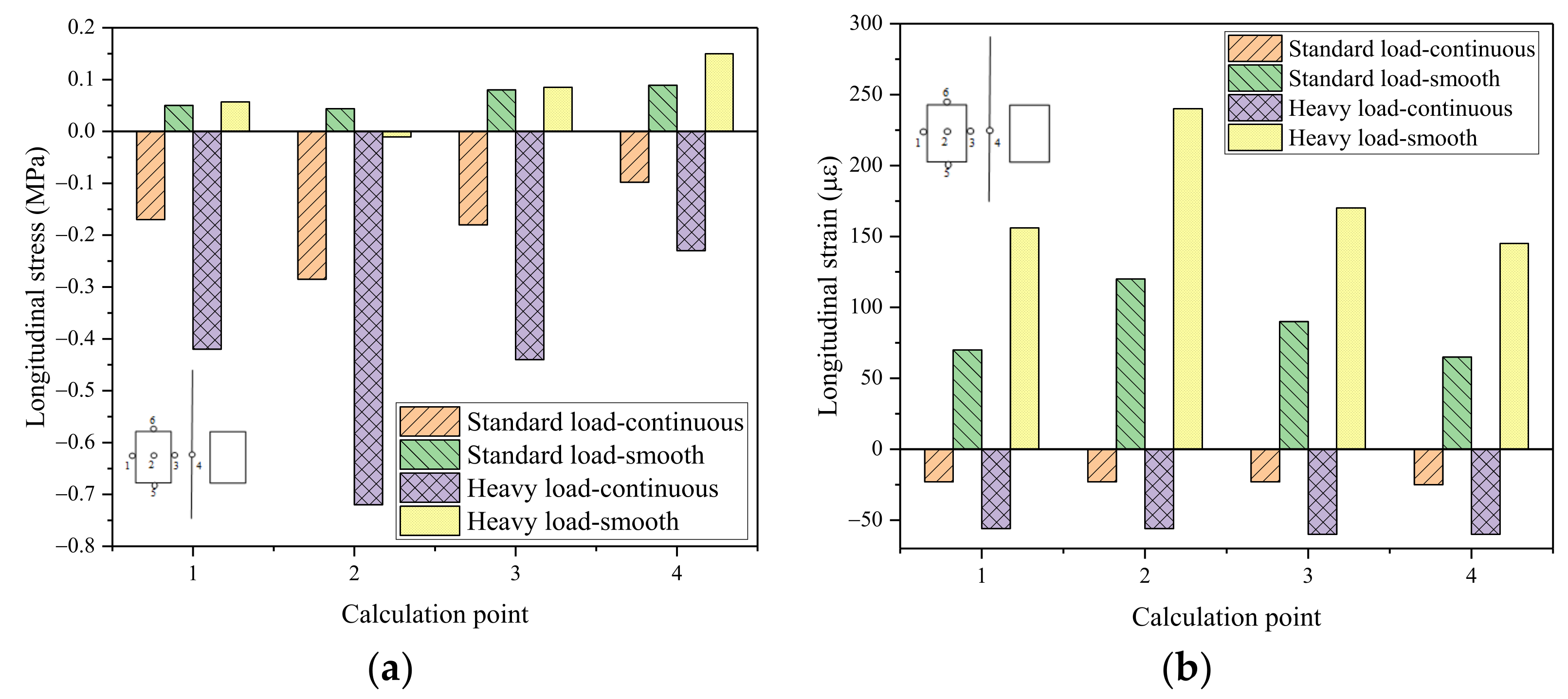 Coatings 11 01540 g015 Coatings 11 01540 g015