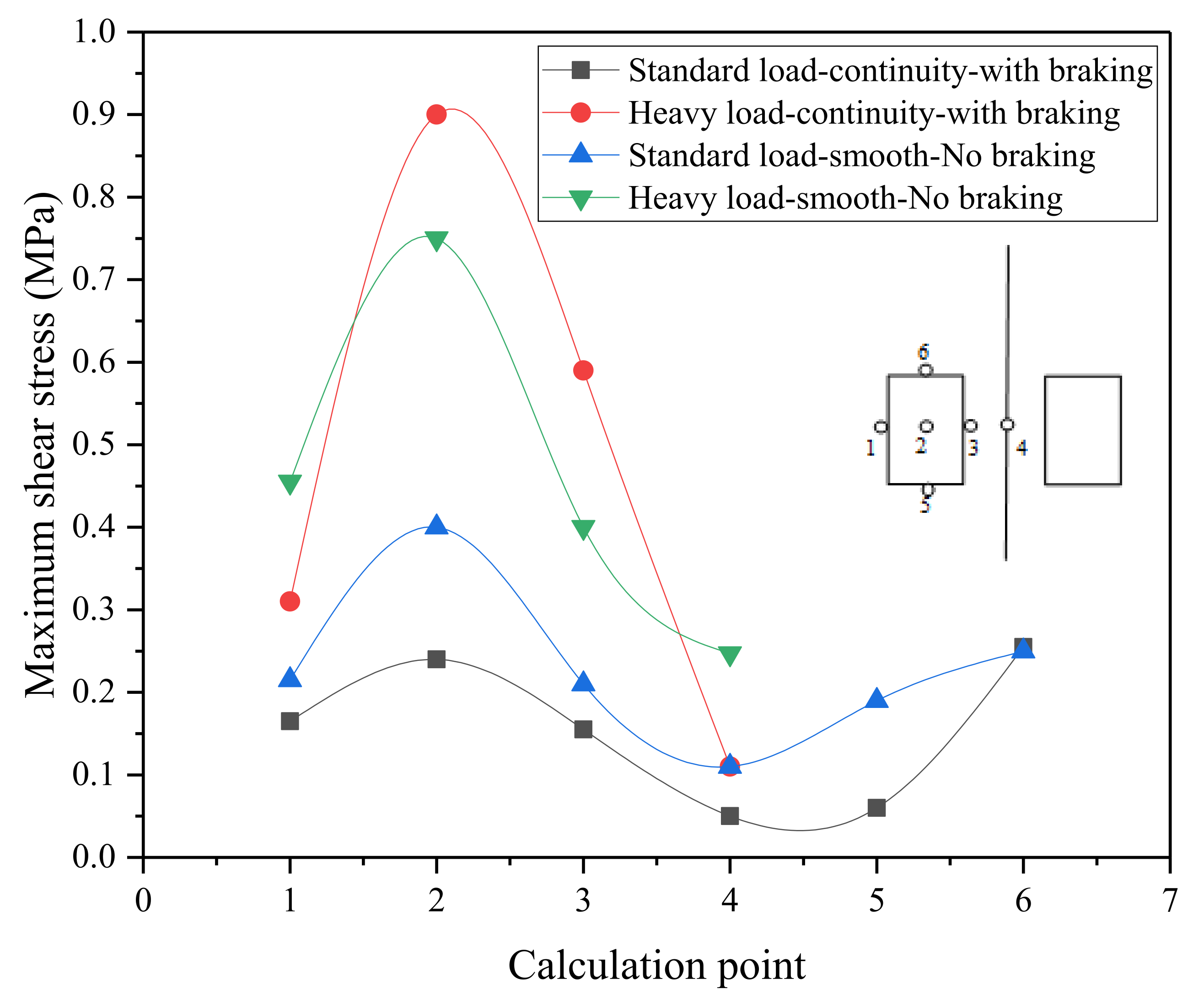 Coatings 11 01540 g016 Coatings 11 01540 g016