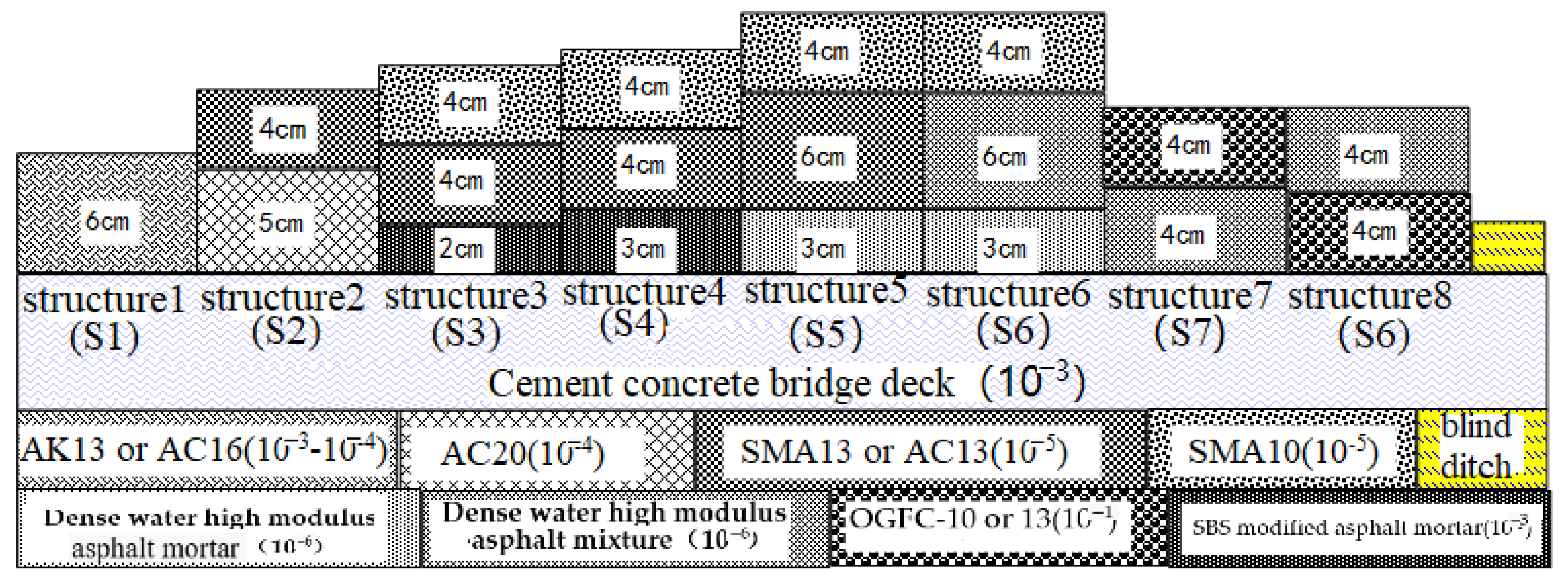 Coatings 11 01540 g021 Coatings 11 01540 g021