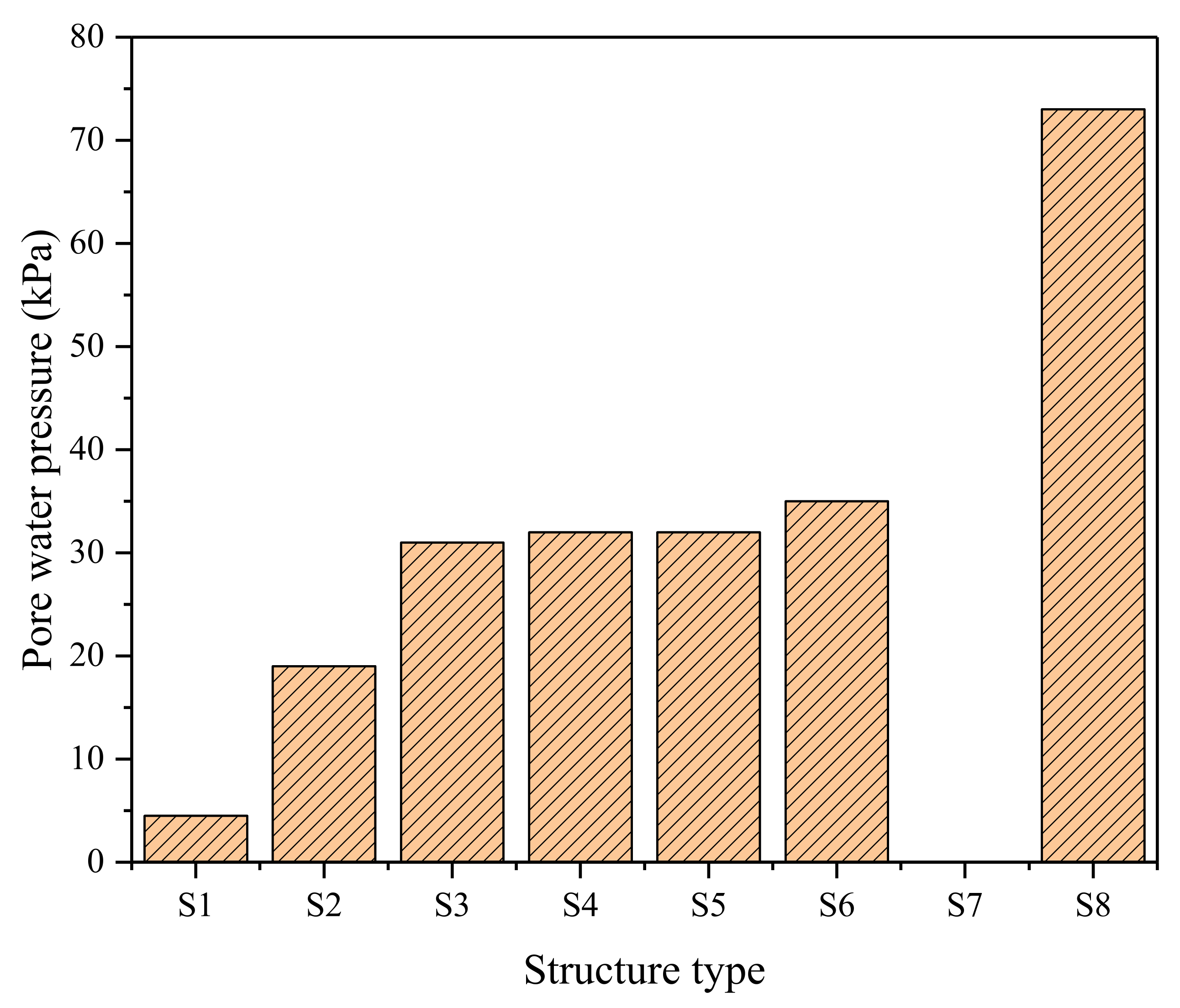 Coatings 11 01540 g022 Coatings 11 01540 g022