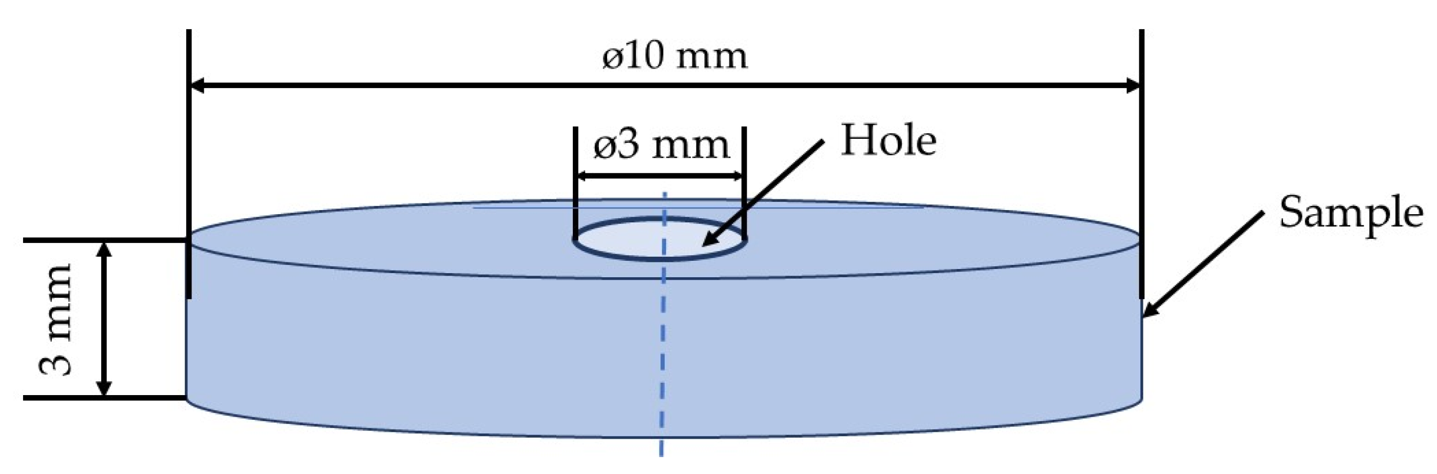 Coatings 11 01542 g001
