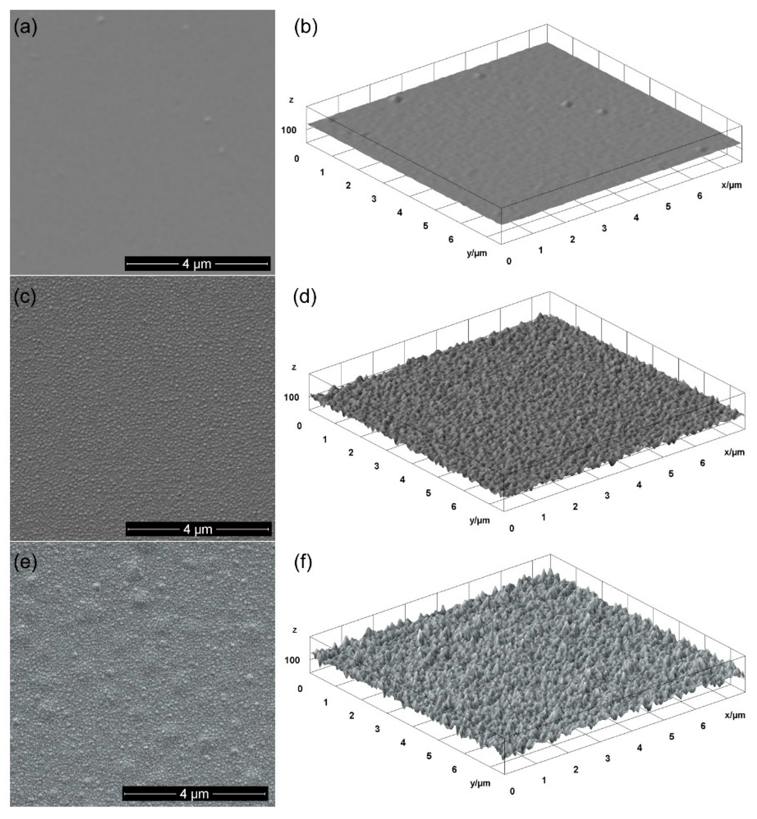 Coatings 11 01561 g003
