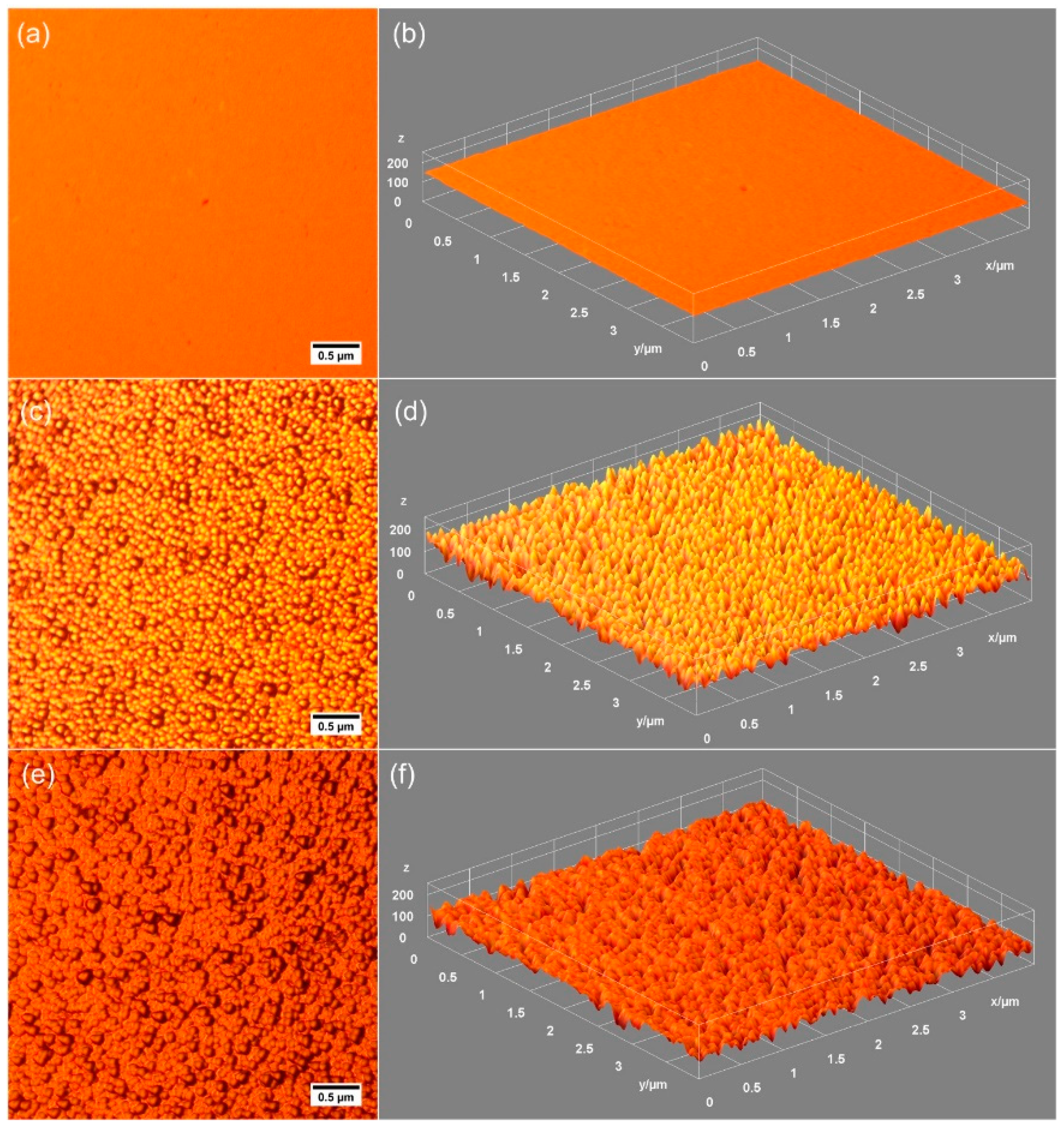 Coatings 11 01561 g007