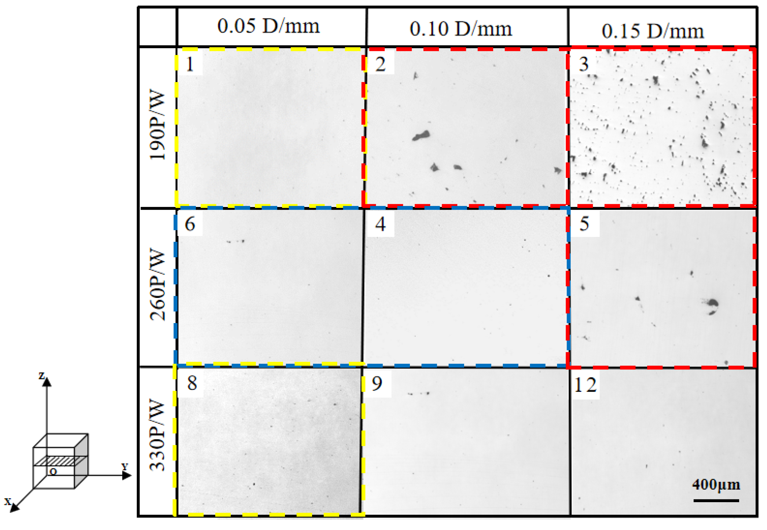 Coatings 11 01562 g007