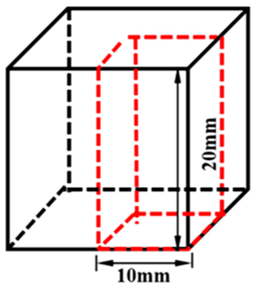 Coatings 11 01562 g010