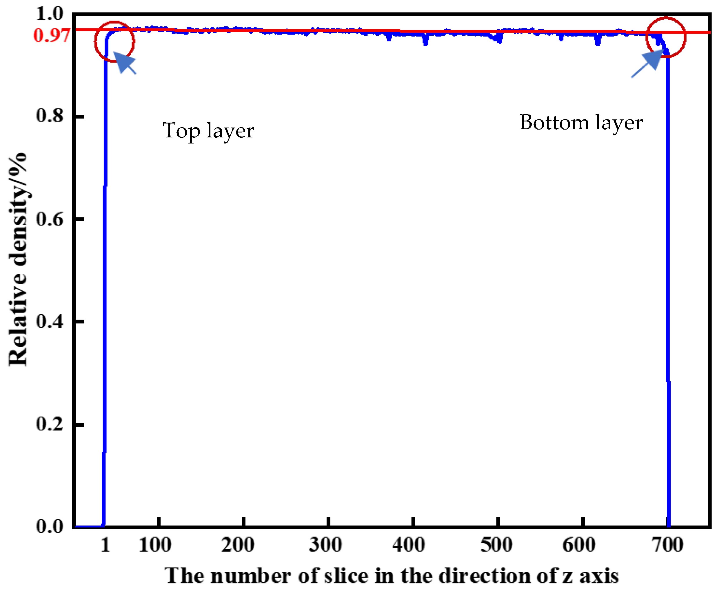 Coatings 11 01562 g012