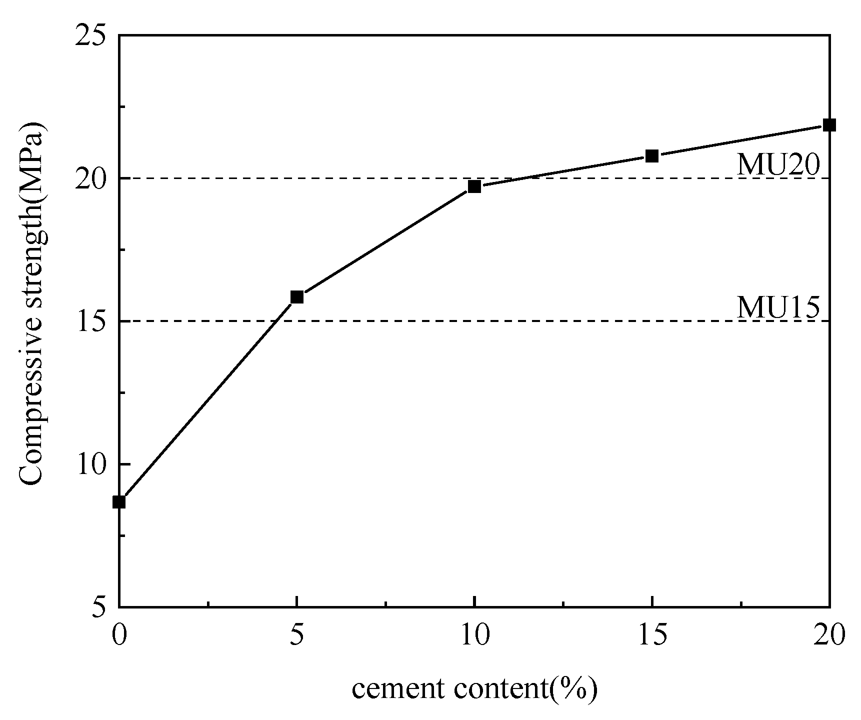 Coatings 12 00002 g004