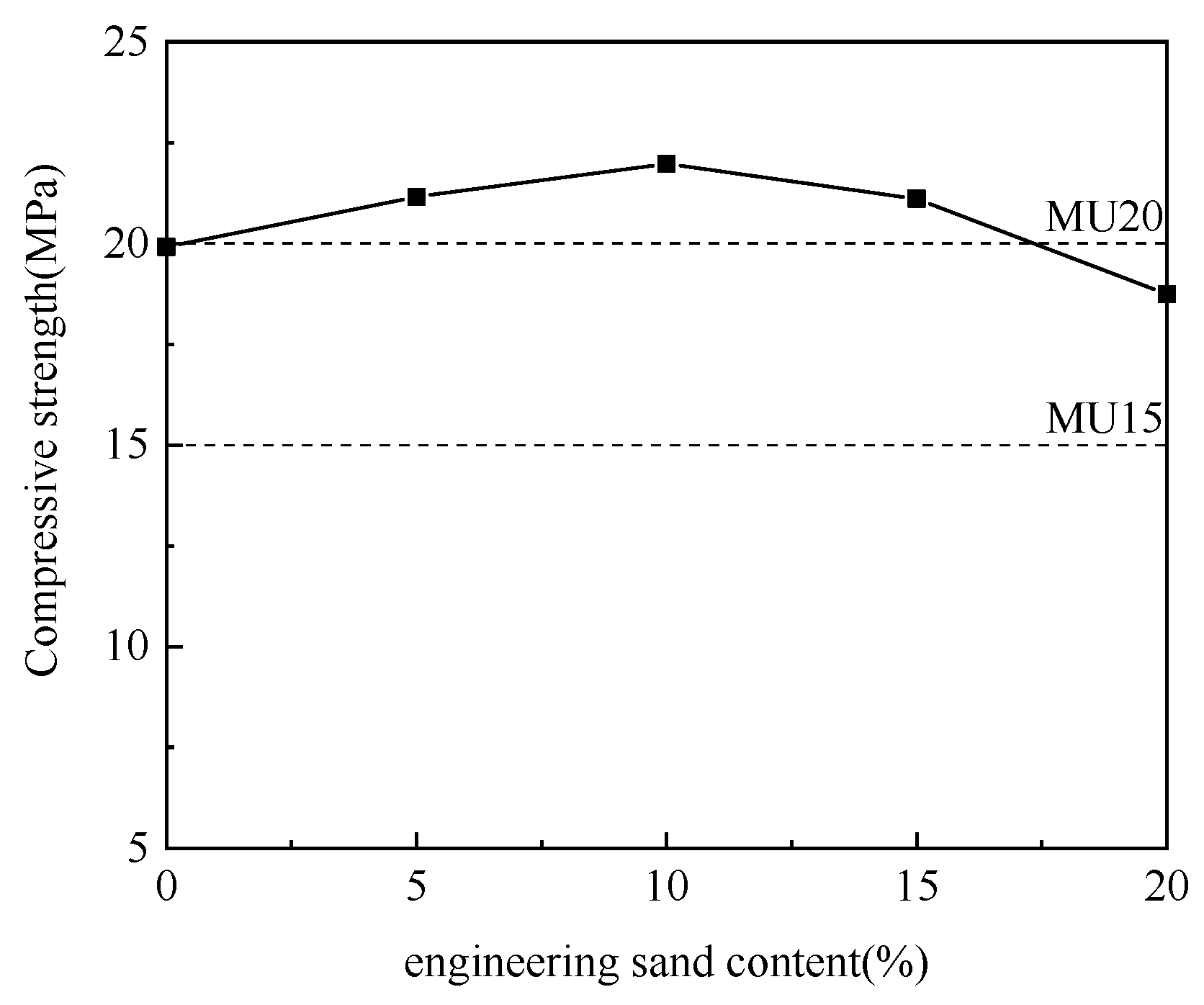 Coatings 12 00002 g007