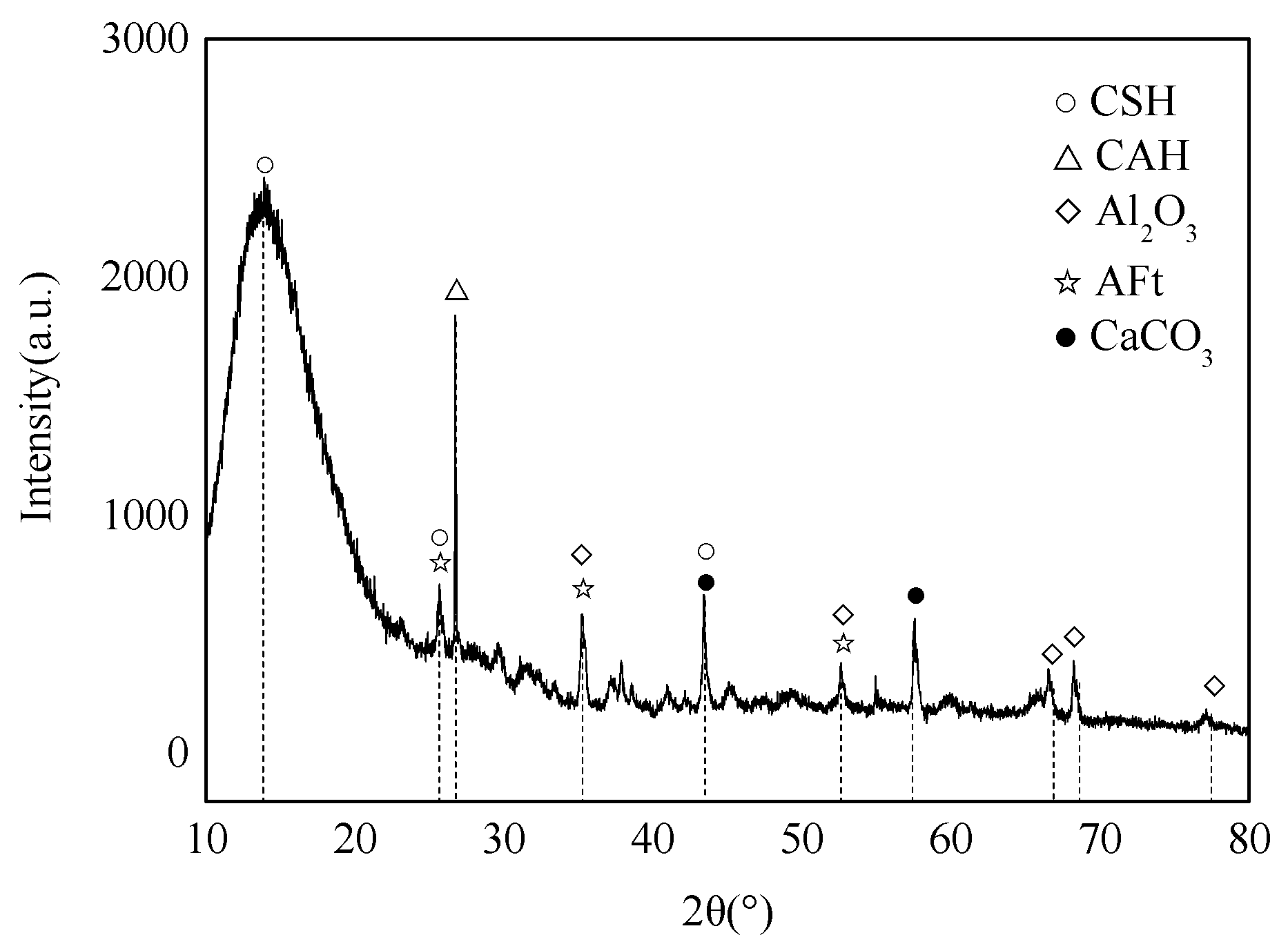 Coatings 12 00002 g008