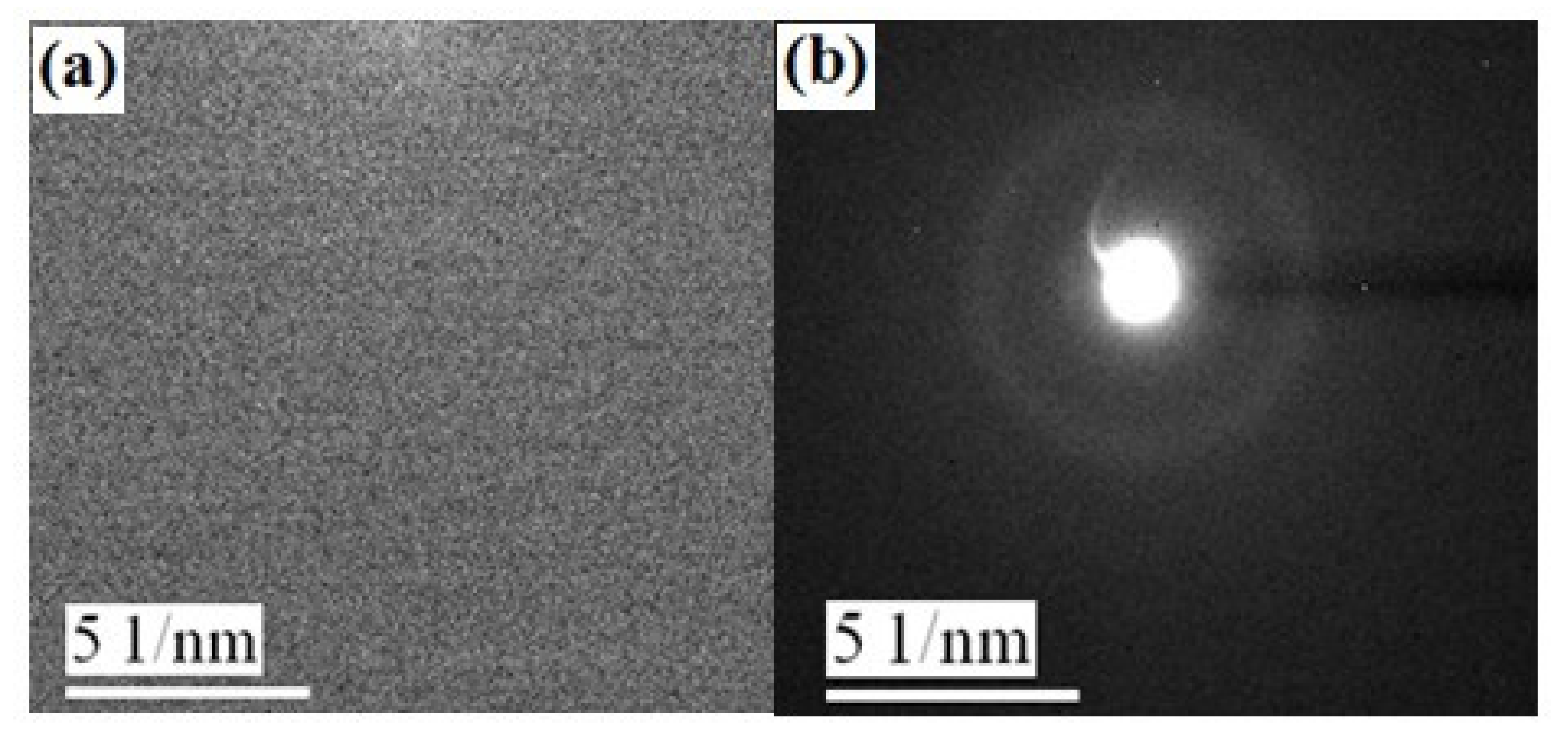 Coatings 12 00003 g002