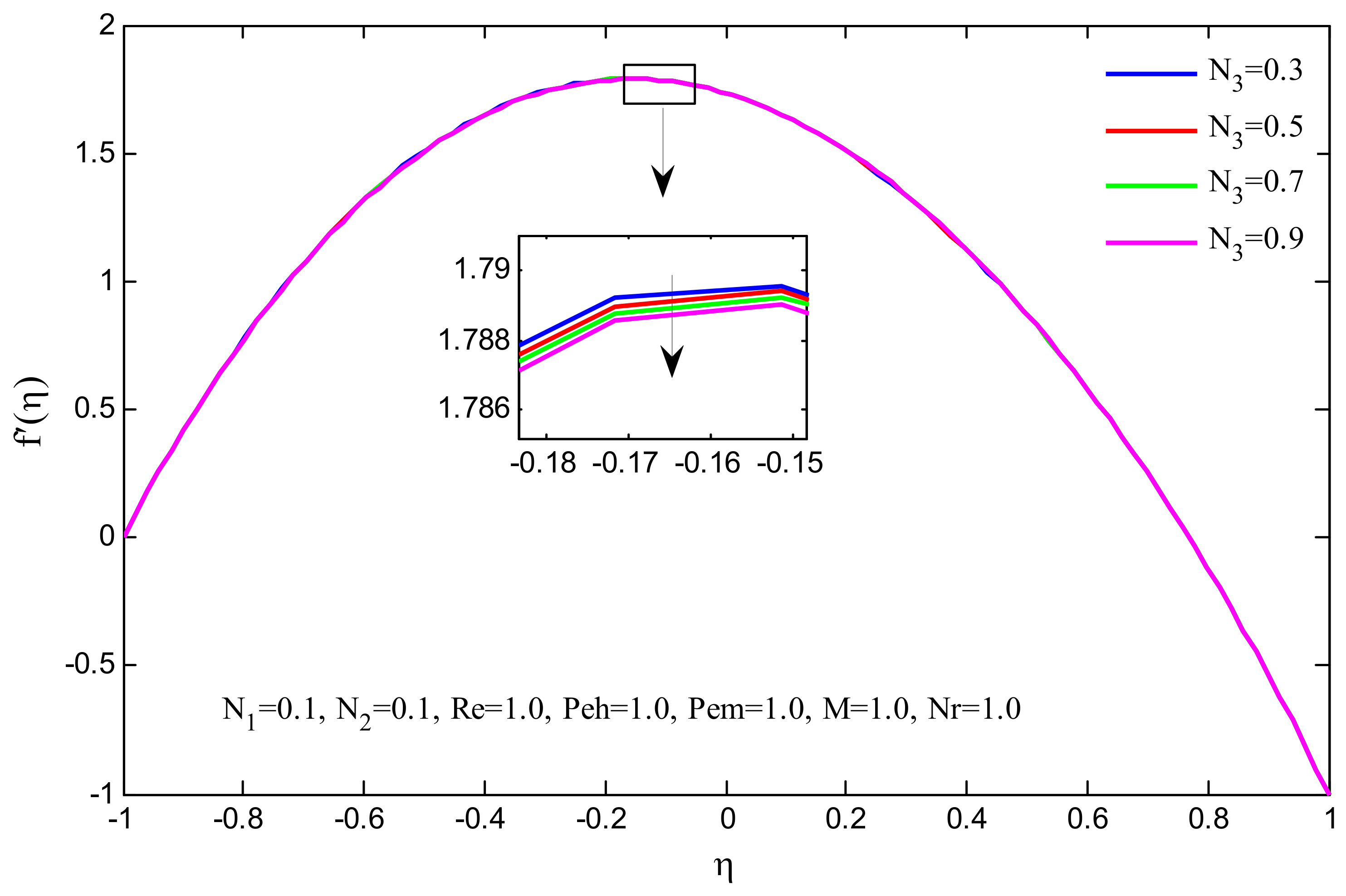 Coatings 12 00011 g004