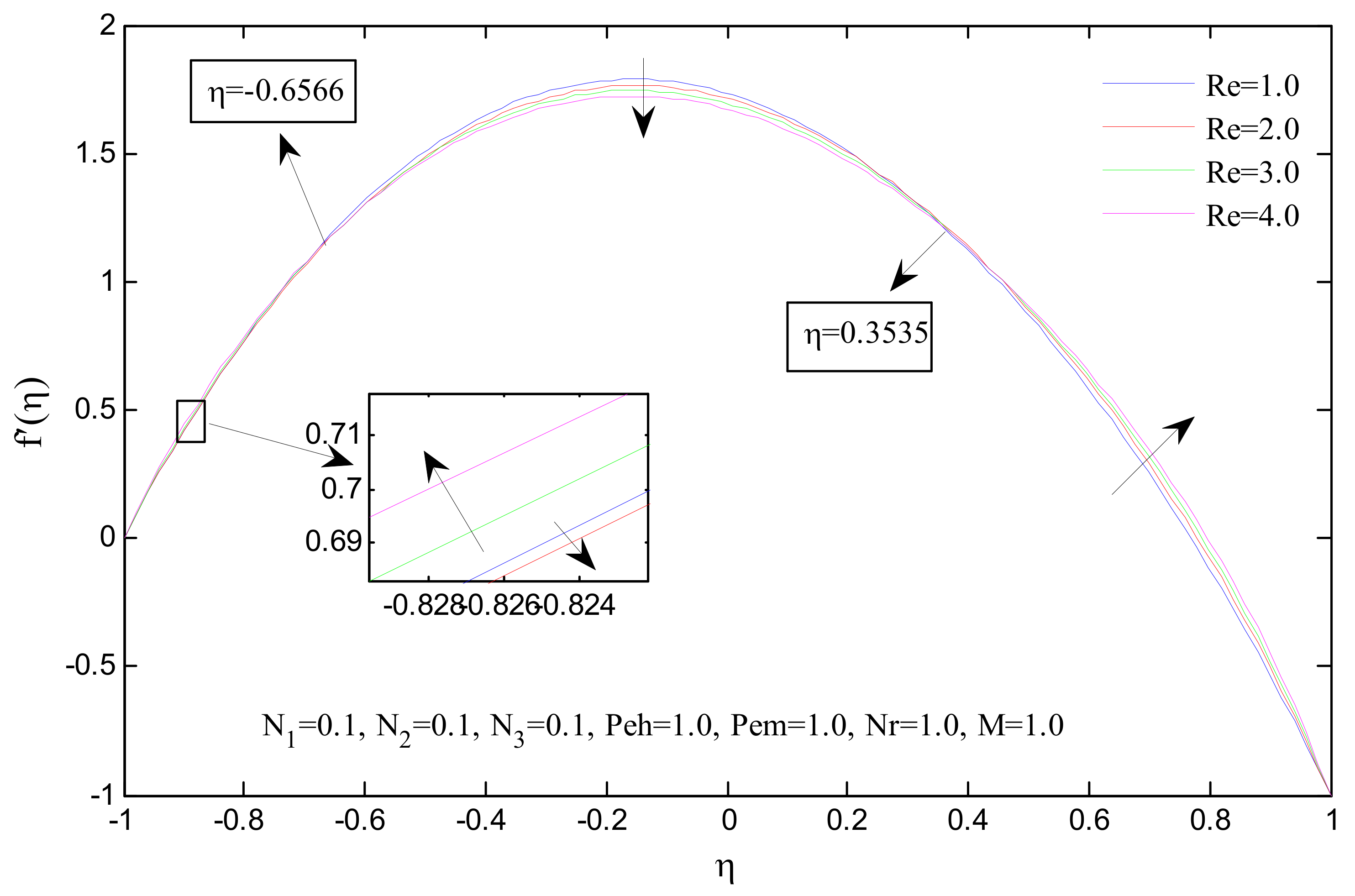 Coatings 12 00011 g005