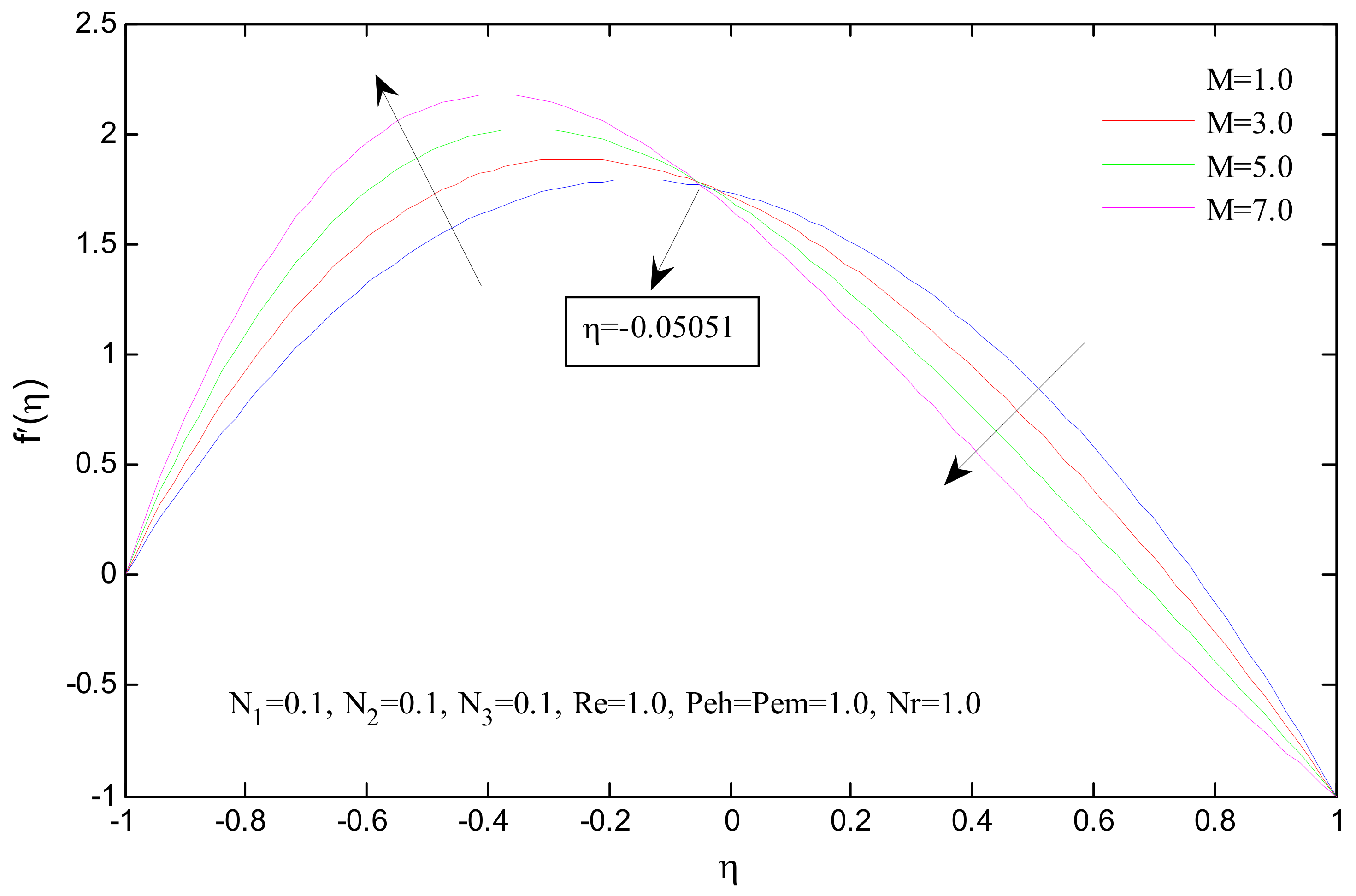 Coatings 12 00011 g006