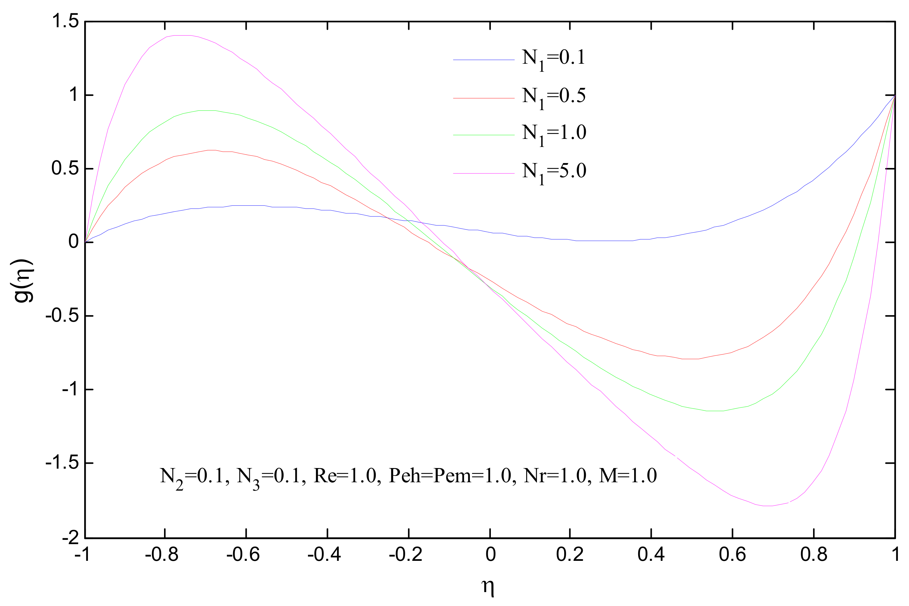 Coatings 12 00011 g007