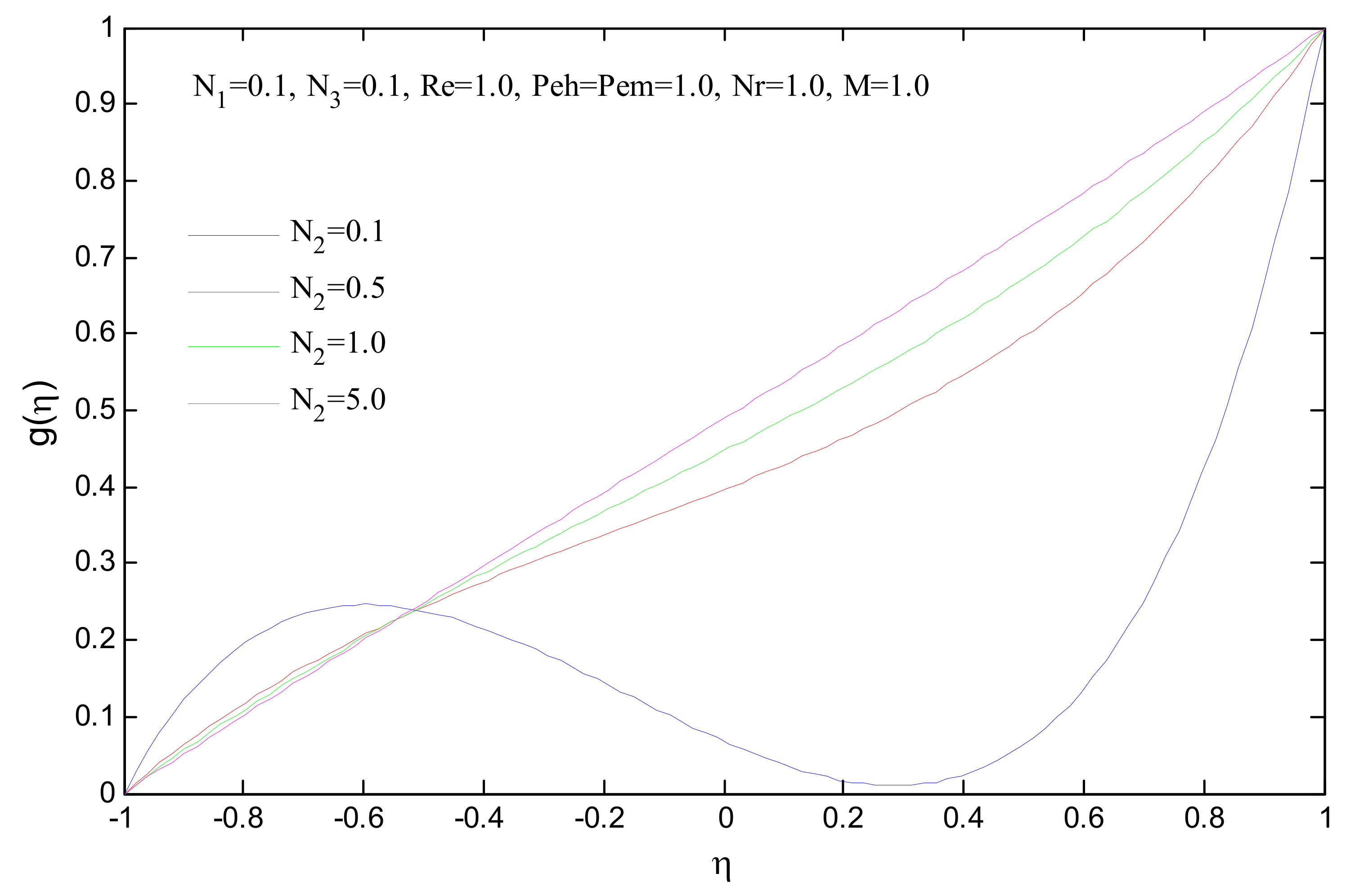 Coatings 12 00011 g008