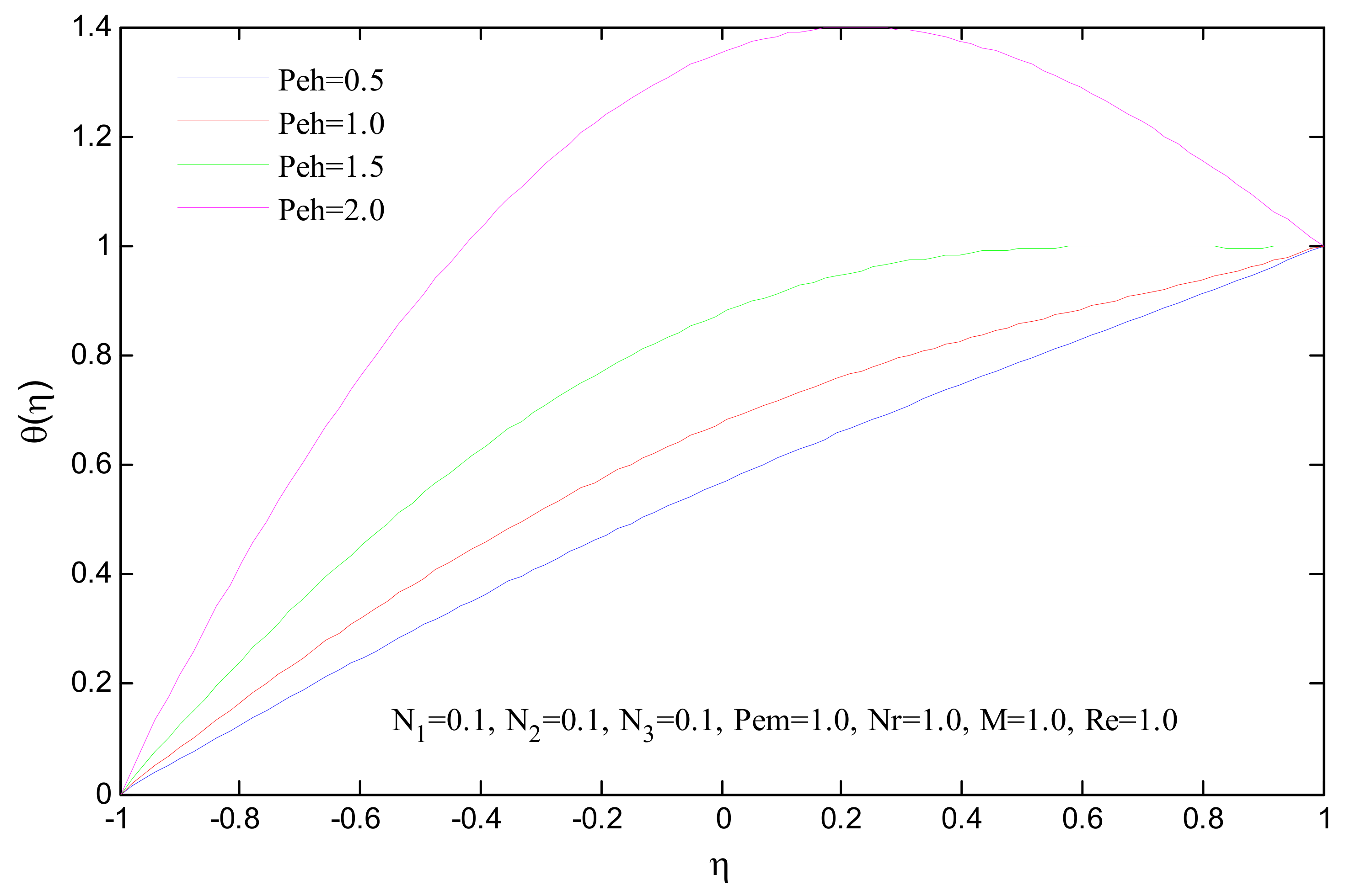 Coatings 12 00011 g012