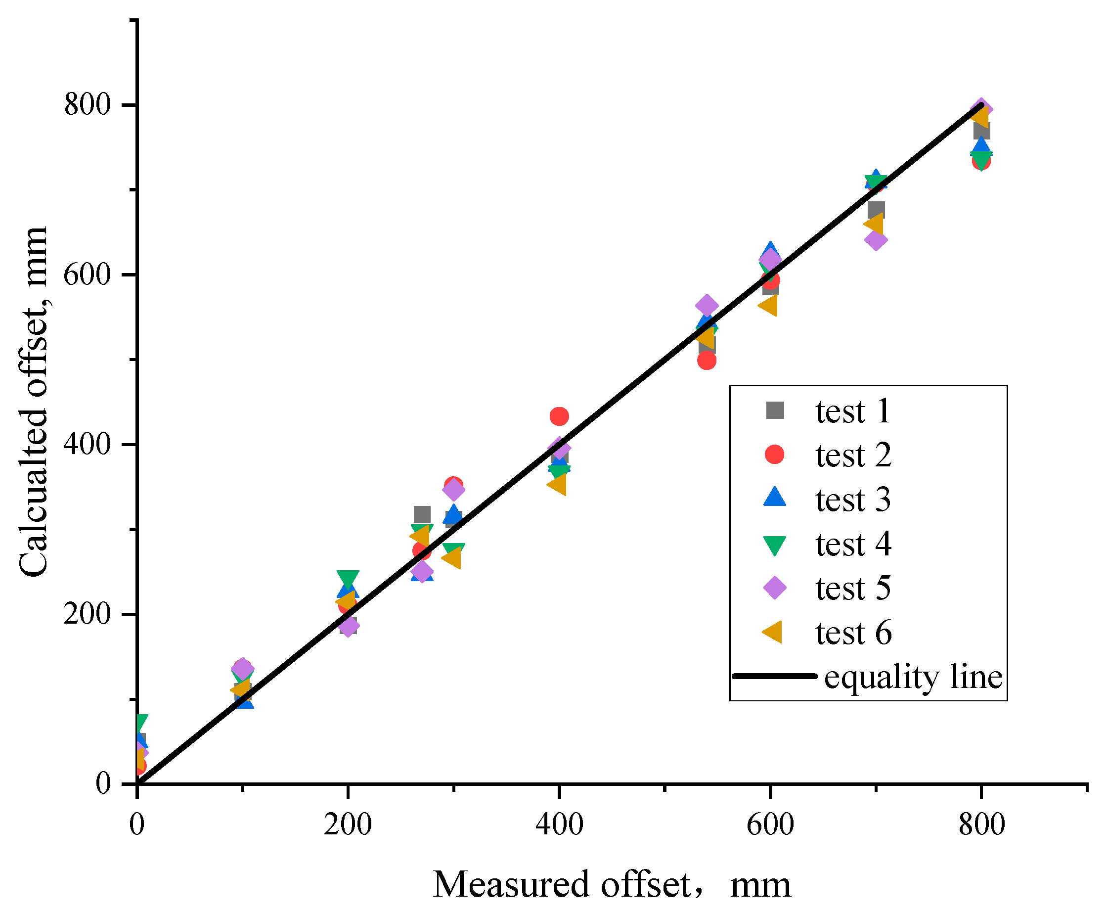Coatings 12 00014 g005