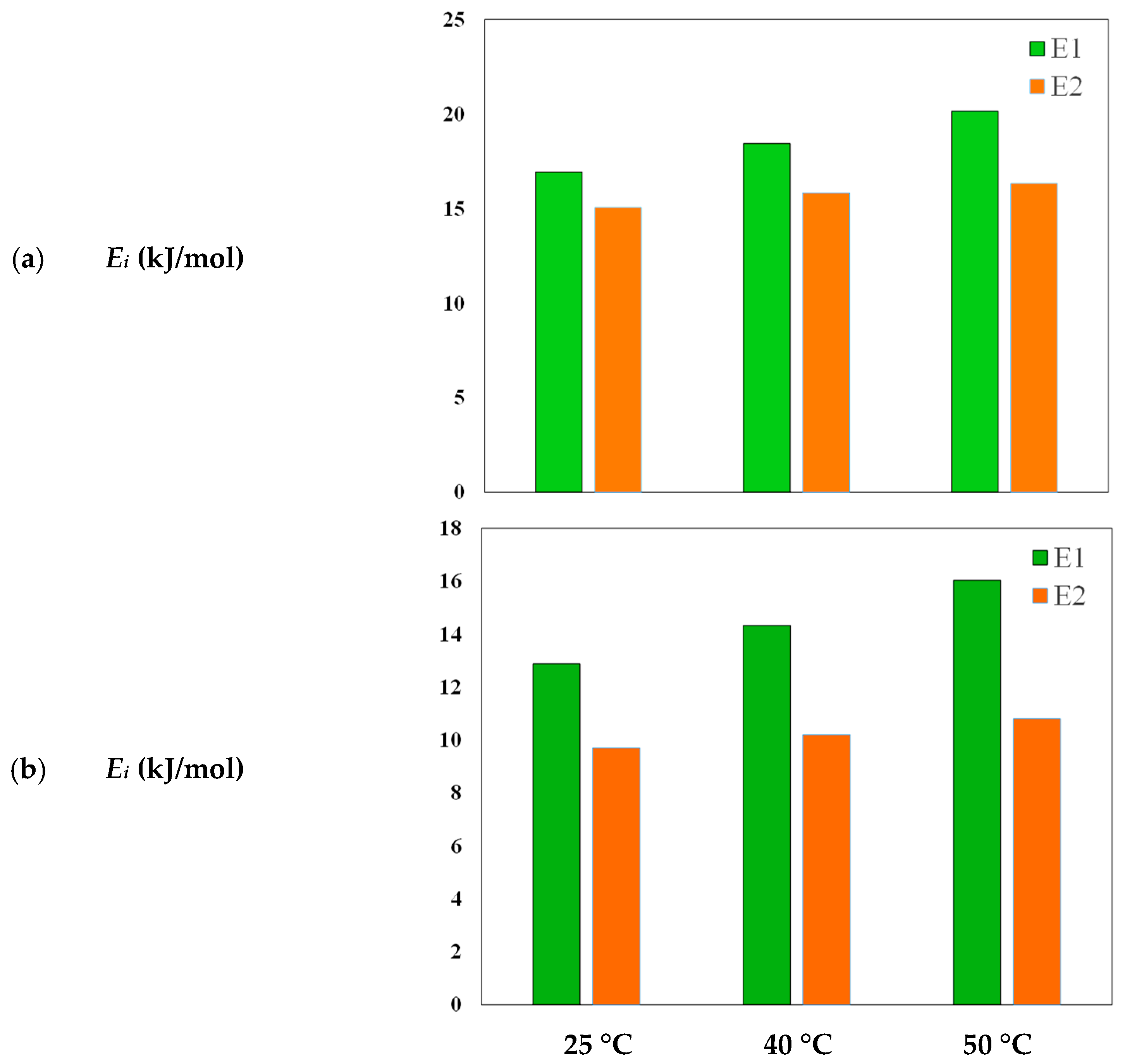 Coatings 12 00022 g007