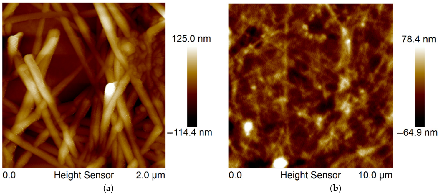 Coatings 12 00026 g007