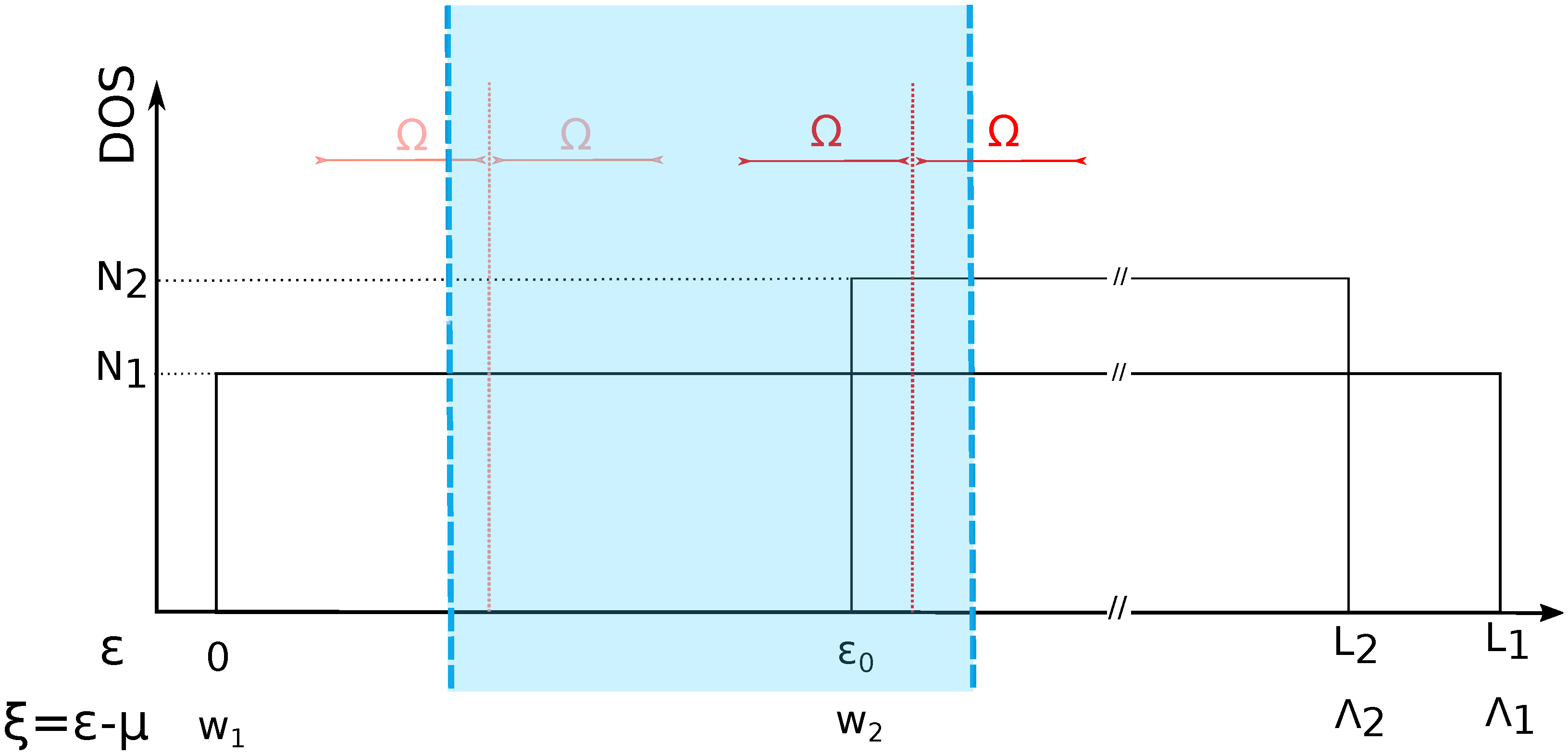 Coatings 12 00030 g001